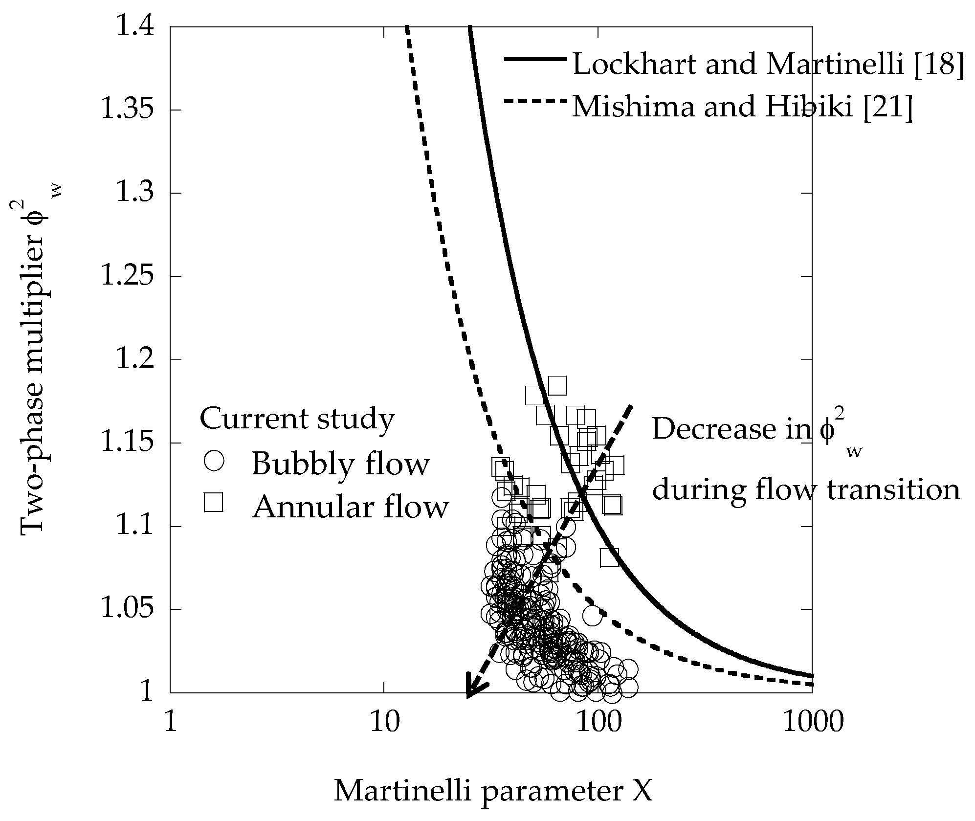 Energies 14 02664 g009