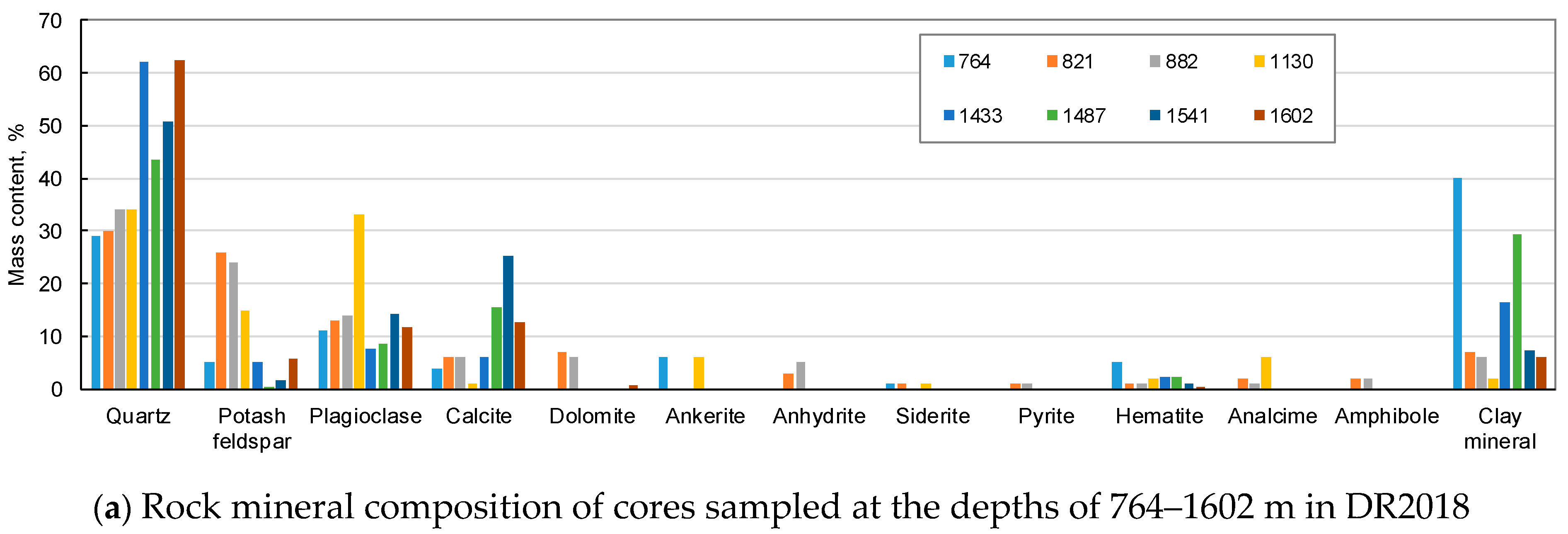 Energies 14 02671 g005a
