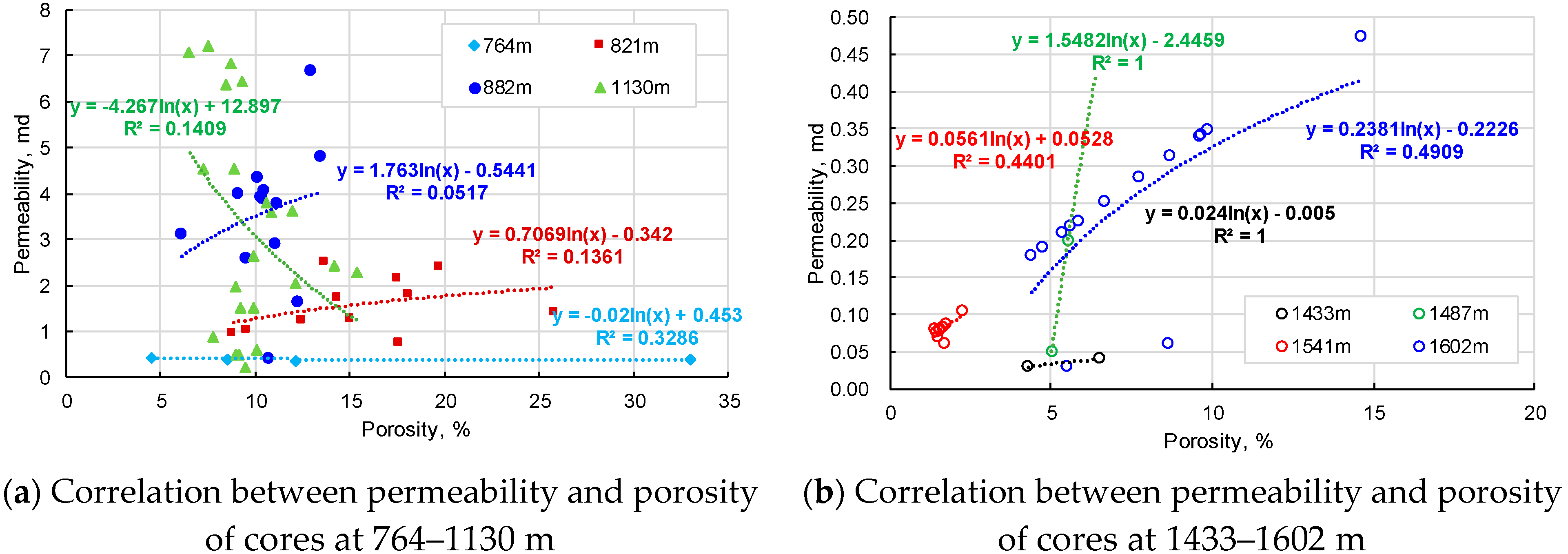 Energies 14 02671 g007