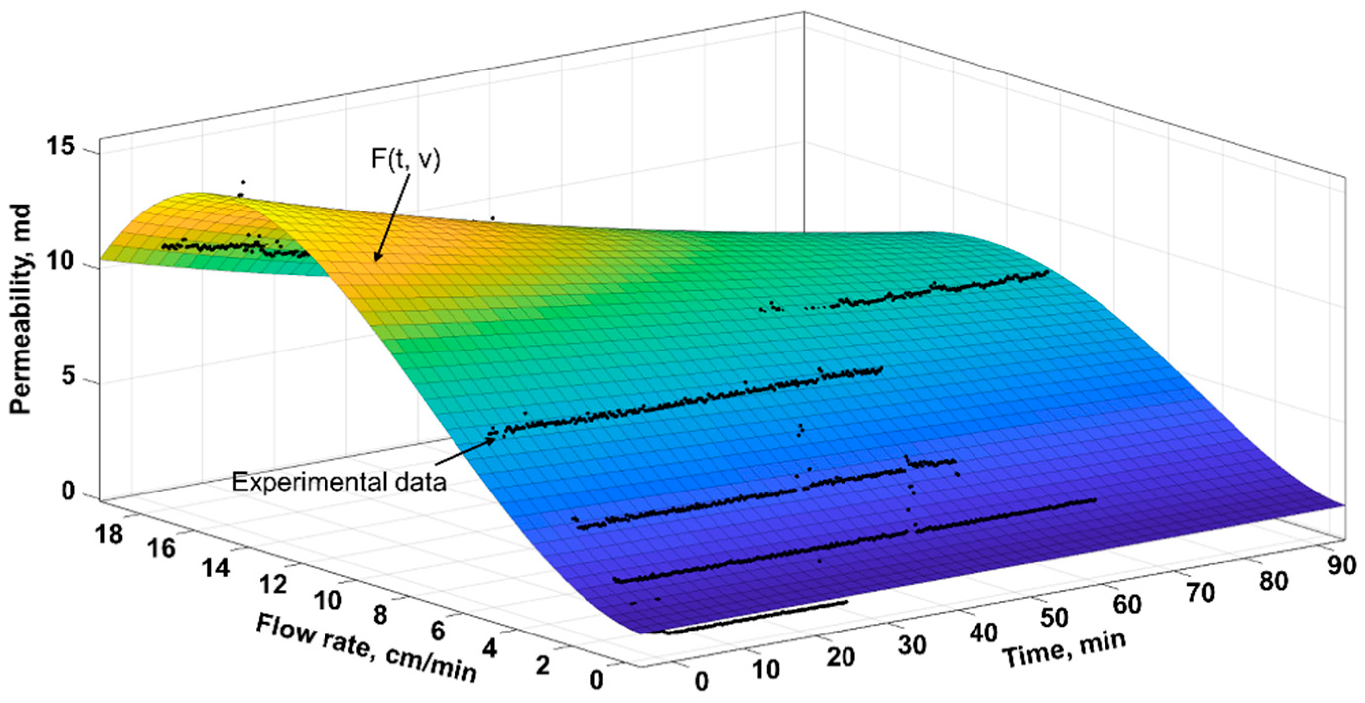 Energies 14 02671 g011