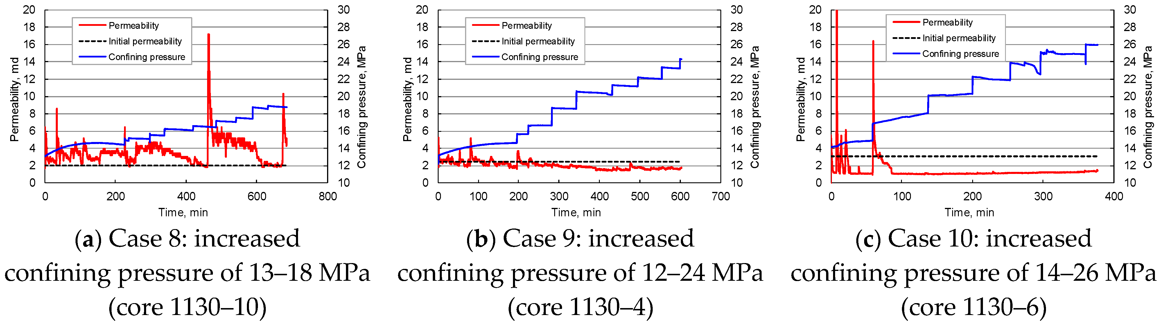 Energies 14 02671 g013