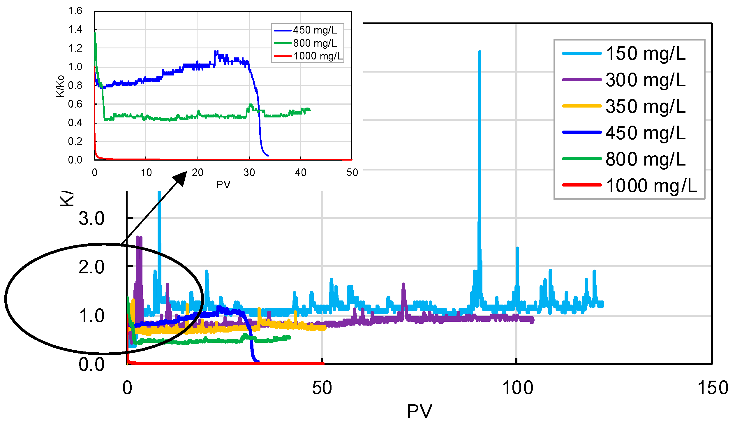 Energies 14 02671 g014