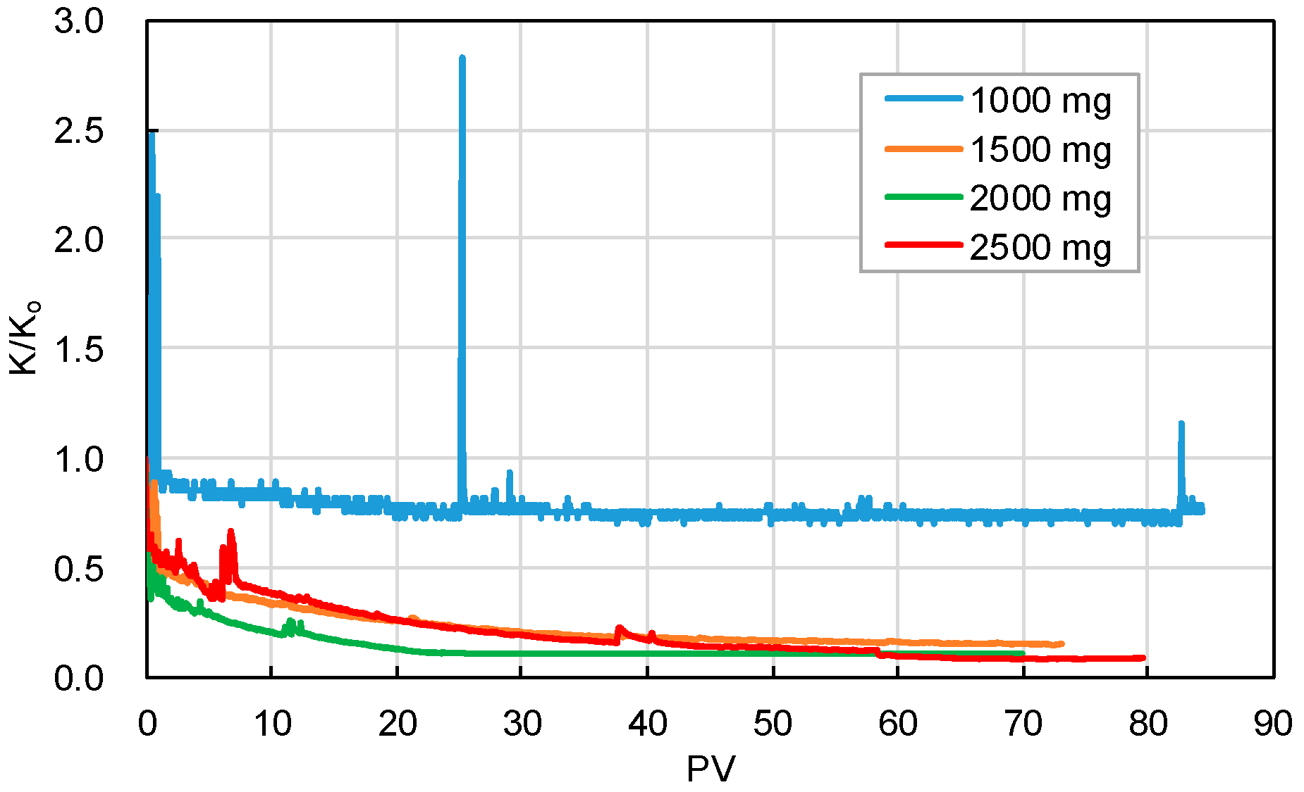 Energies 14 02671 g015