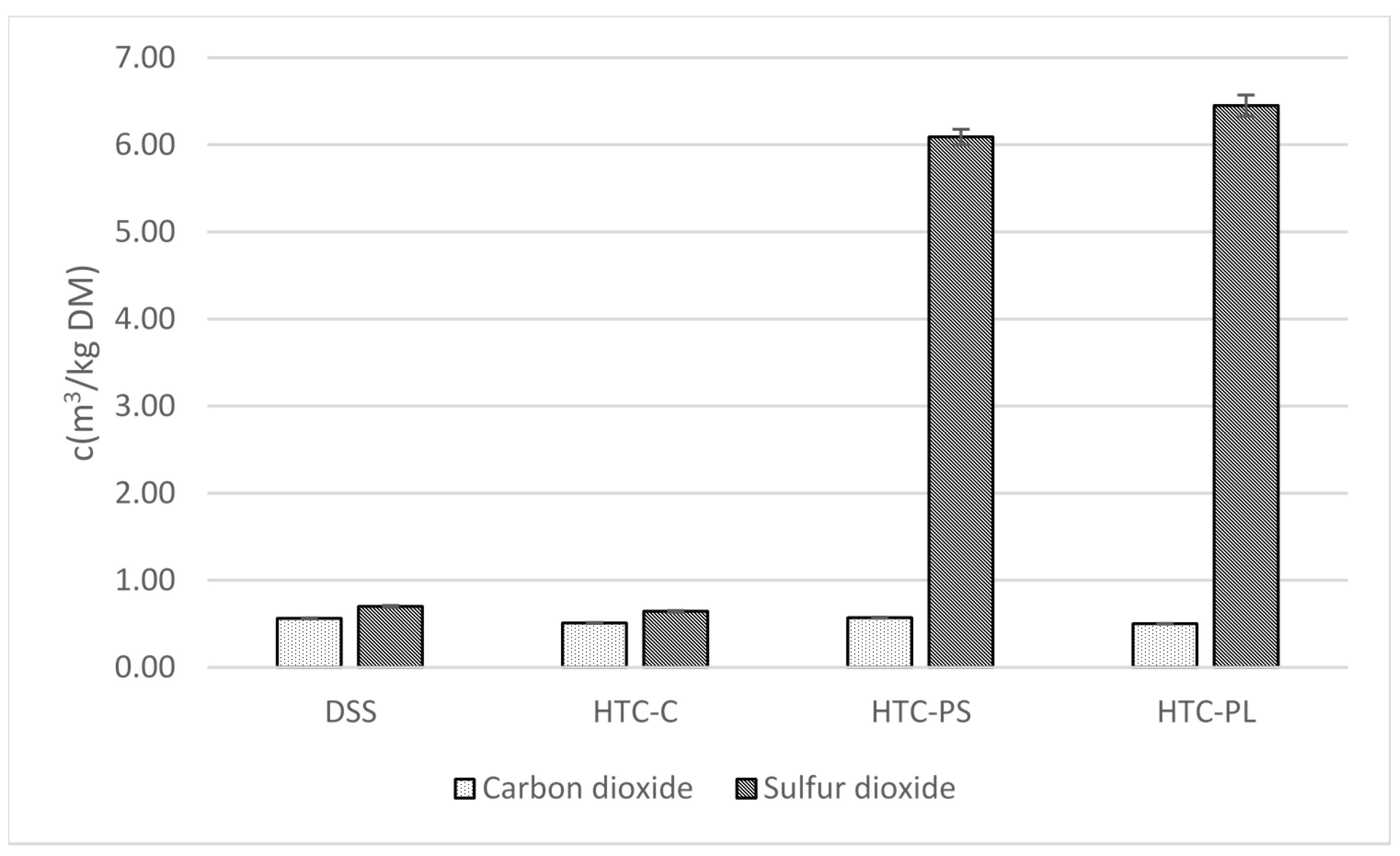 Energies 14 02697 g002 Energies 14 02697 g002