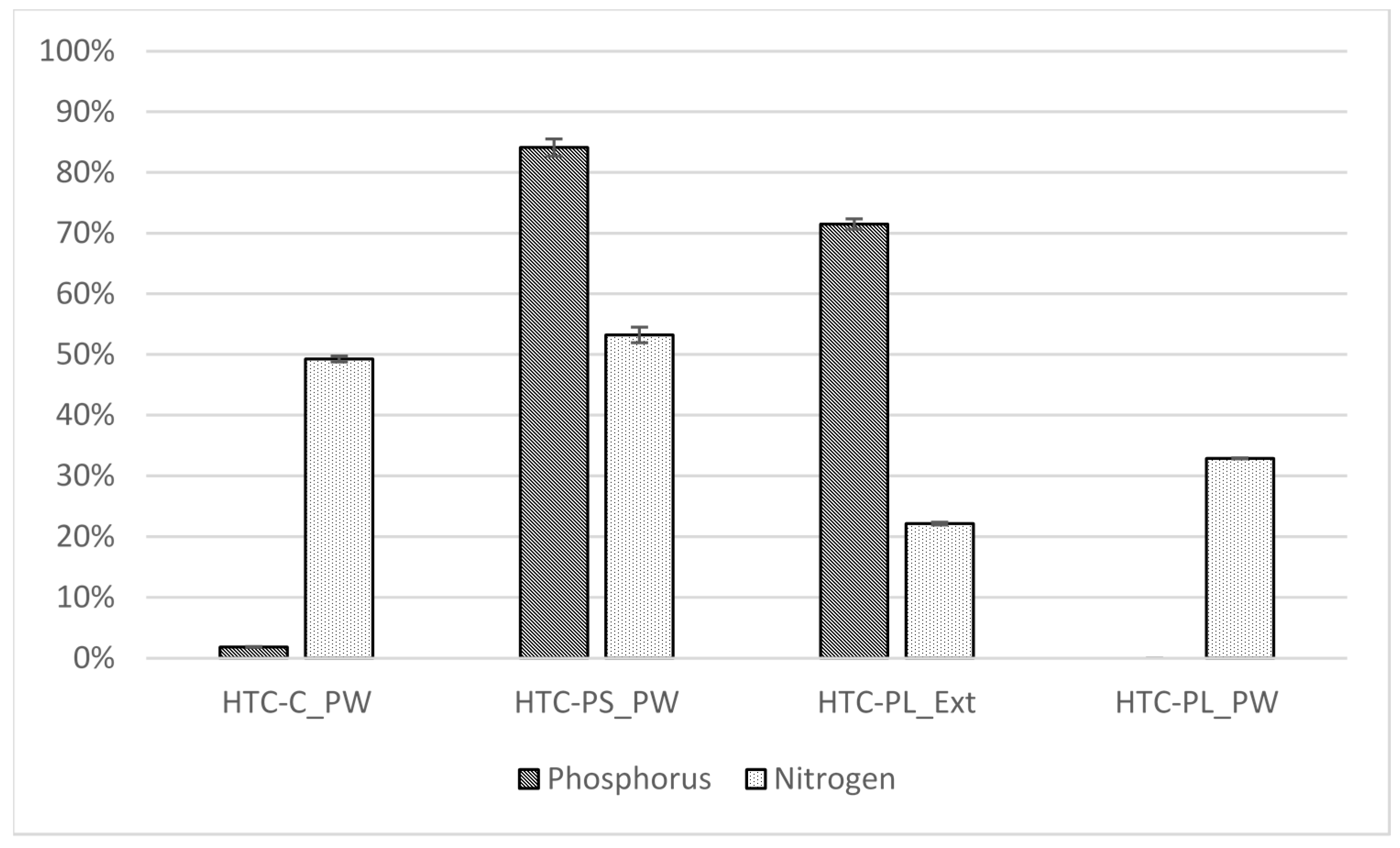 Energies 14 02697 g003 Energies 14 02697 g003