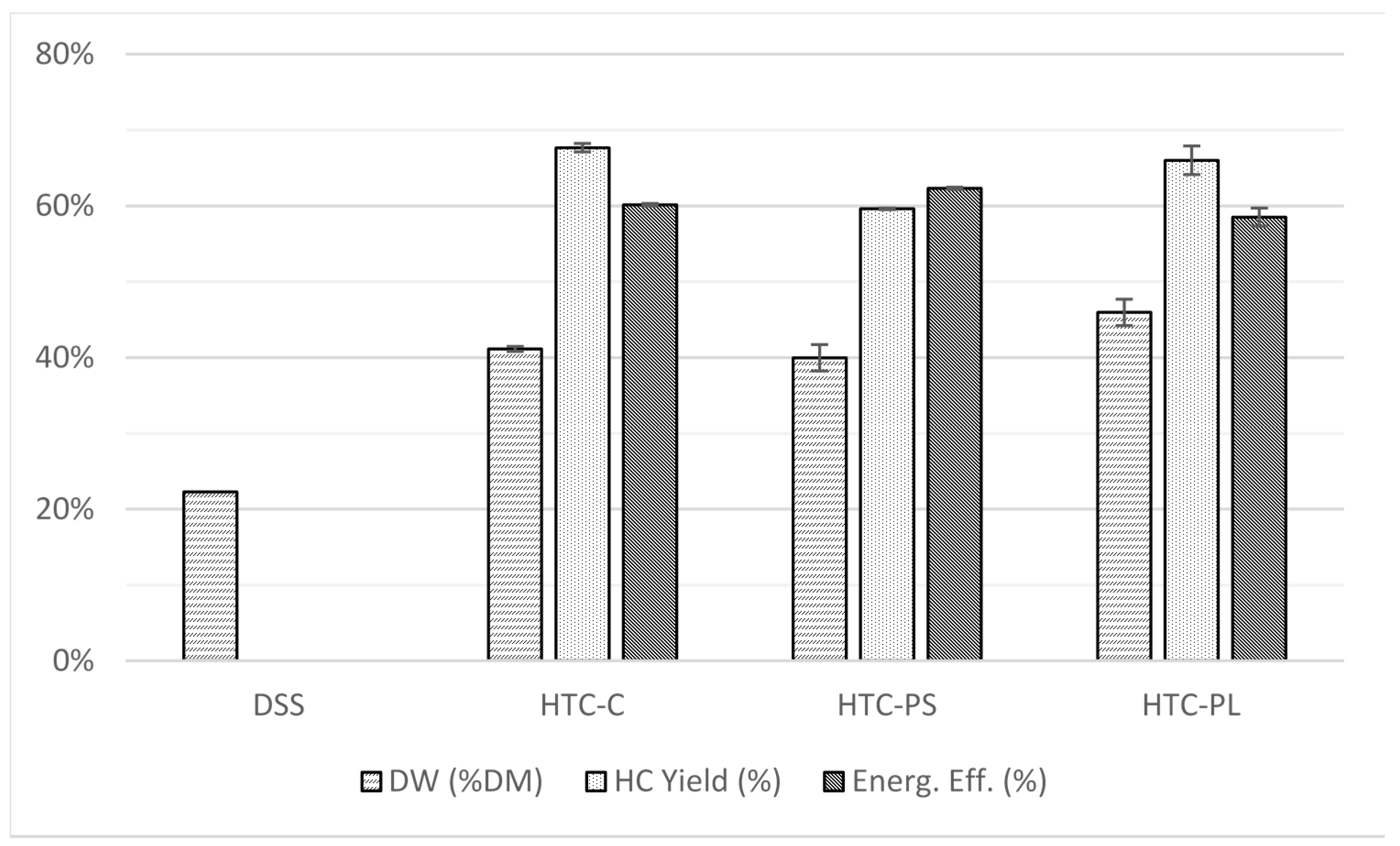 Energies 14 02697 g004 Energies 14 02697 g004