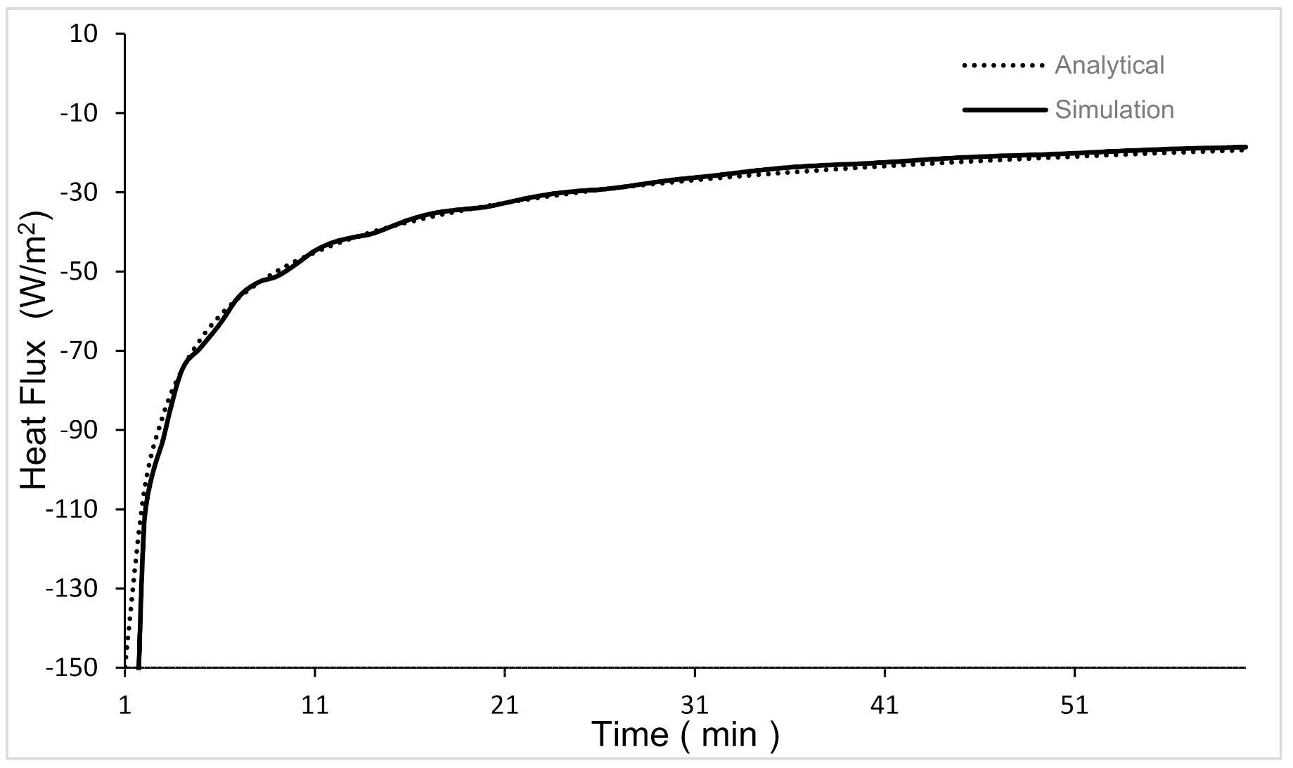 Energies 14 02699 g006 Energies 14 02699 g006