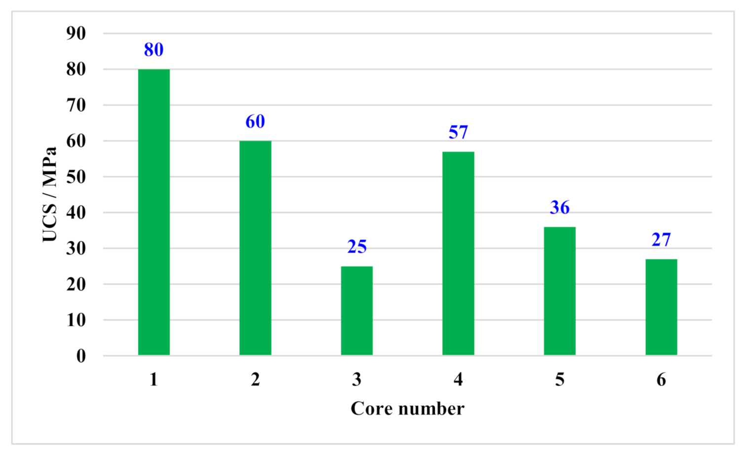 Energies 14 02721 g004