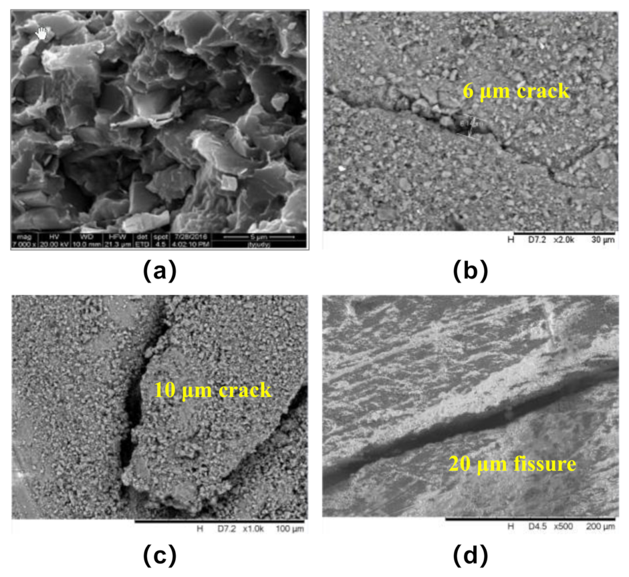 Energies 14 02721 g006