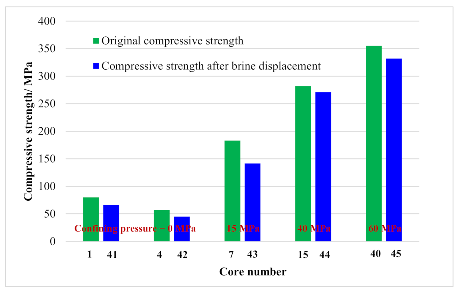Energies 14 02721 g008