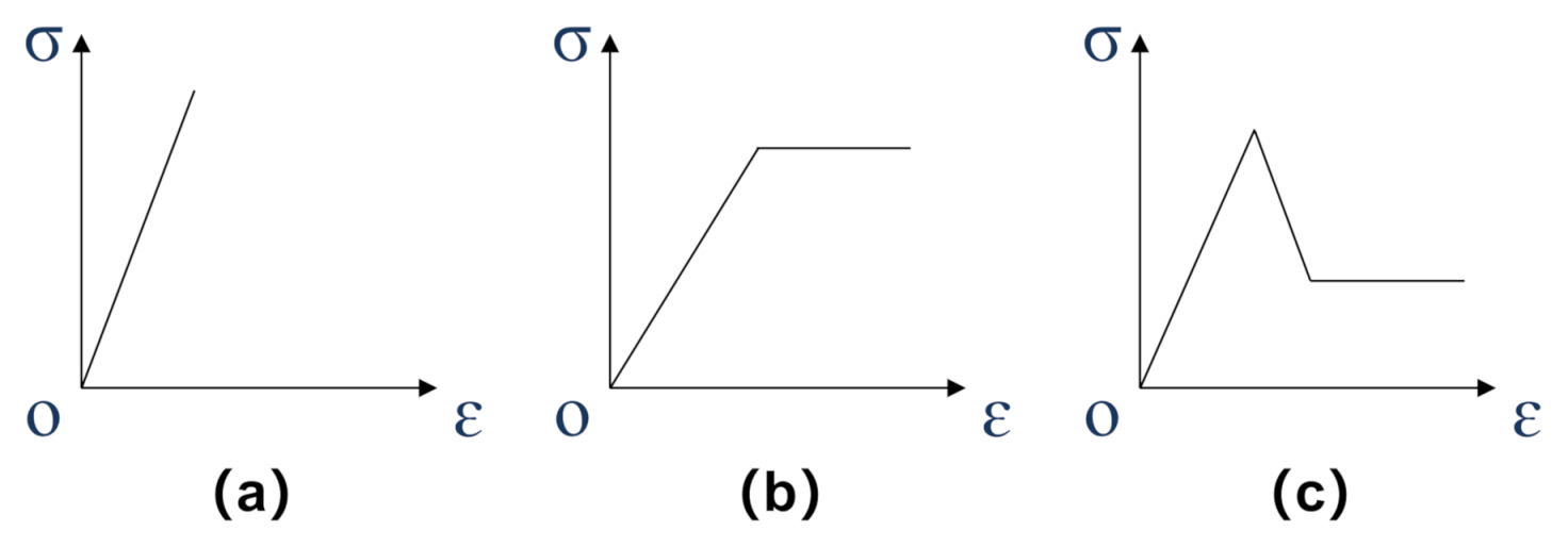 Energies 14 02721 g009
