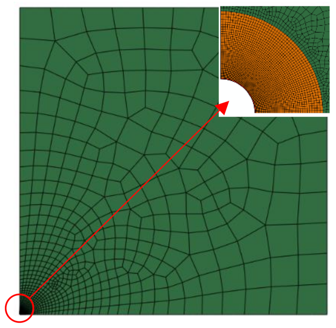 Energies 14 02721 g011