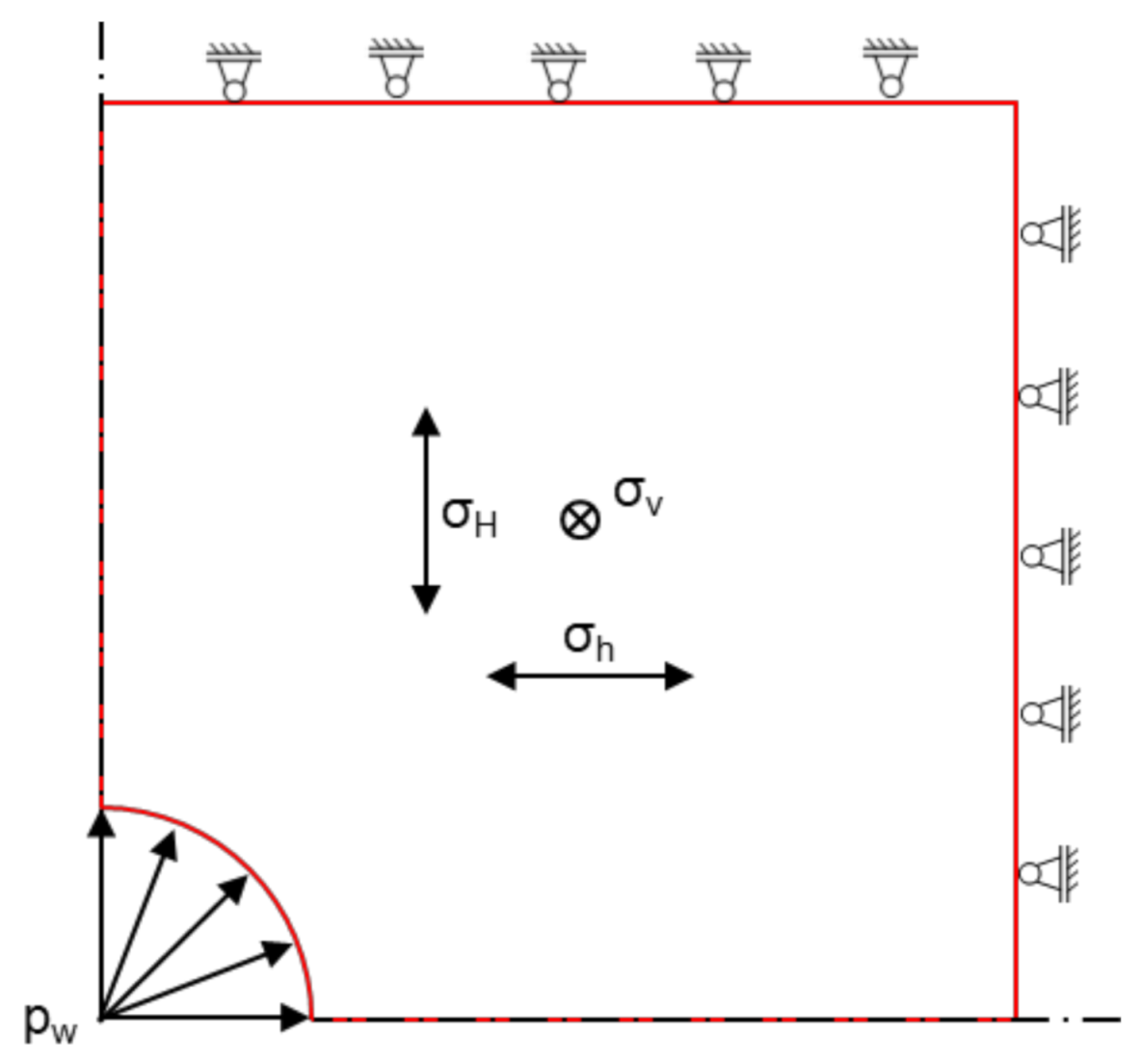 Energies 14 02721 g012