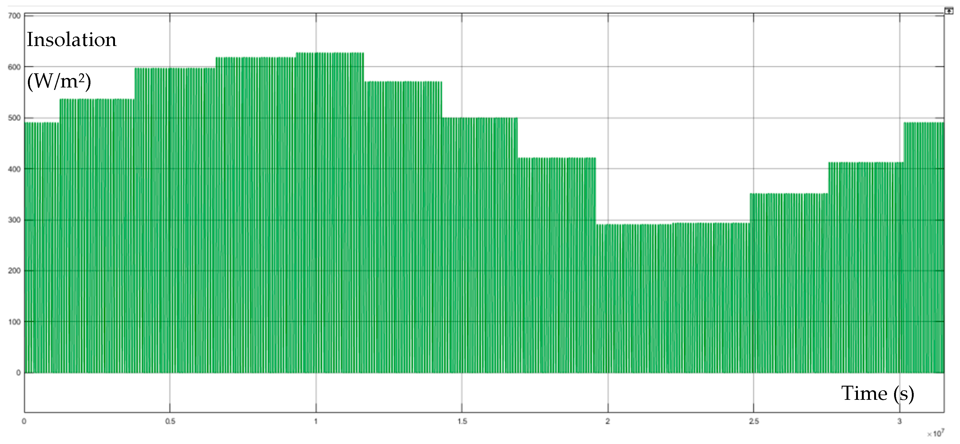 Energies 14 02722 g002