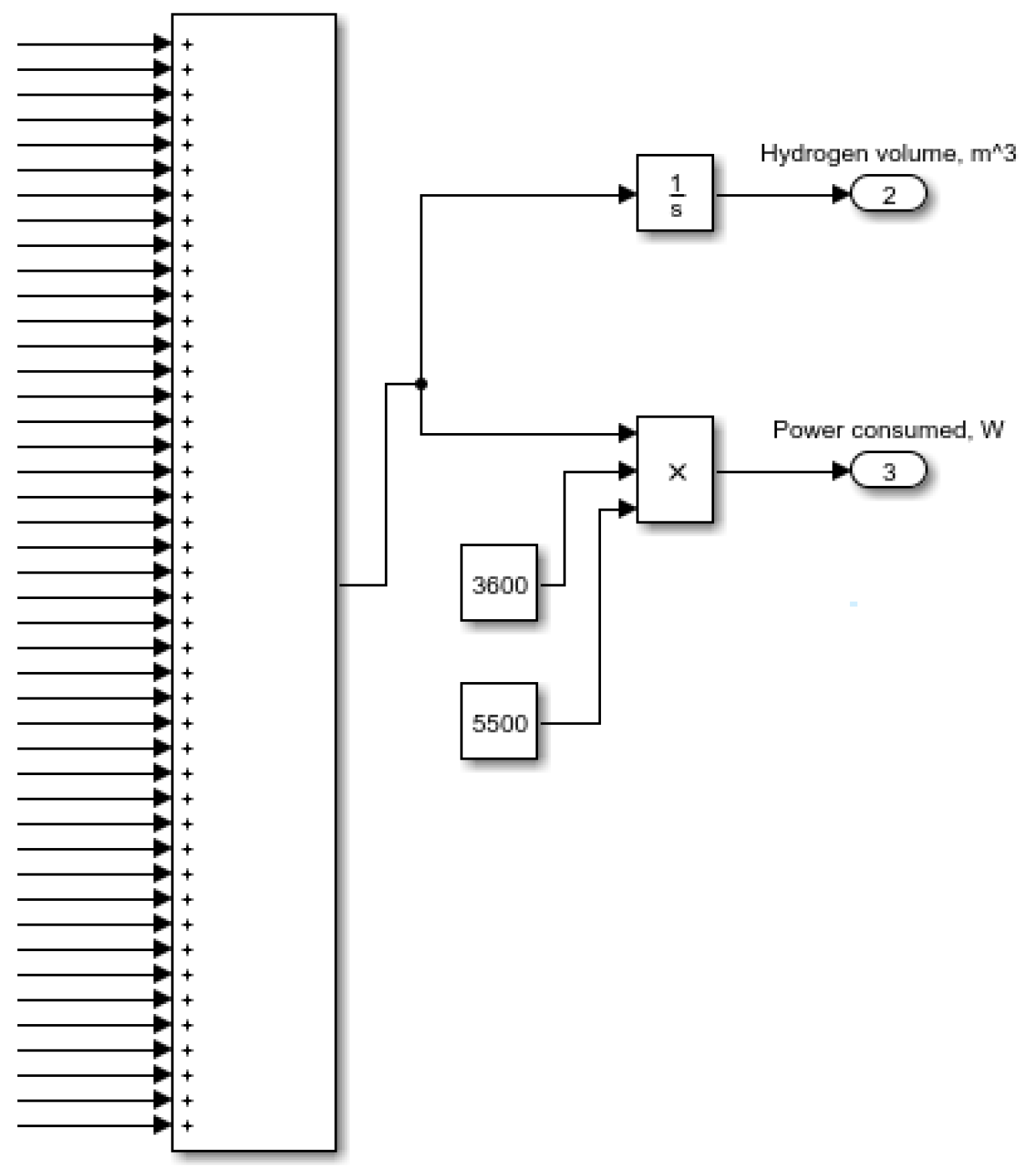 Energies 14 02722 g009