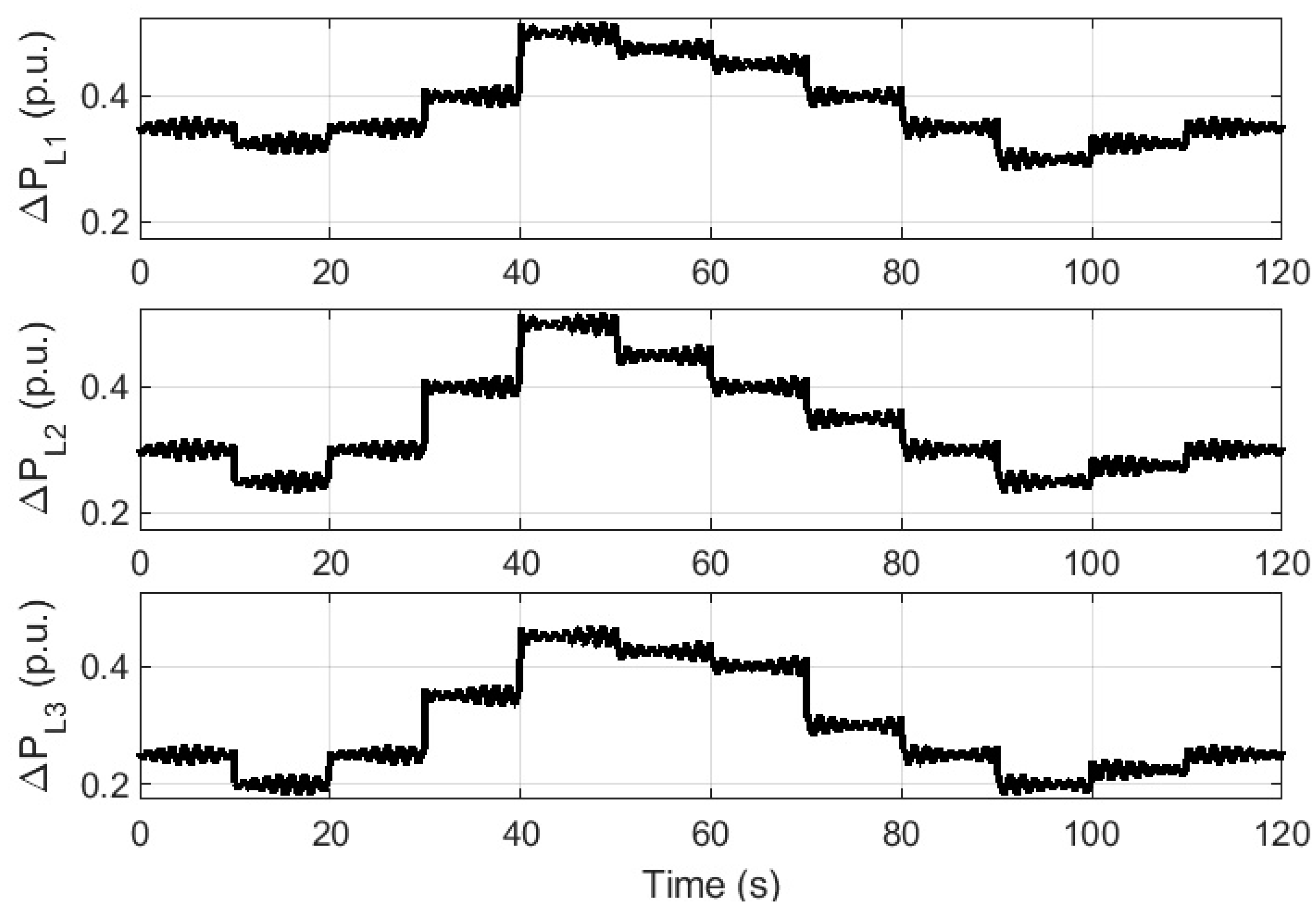 Energies 14 02735 g006