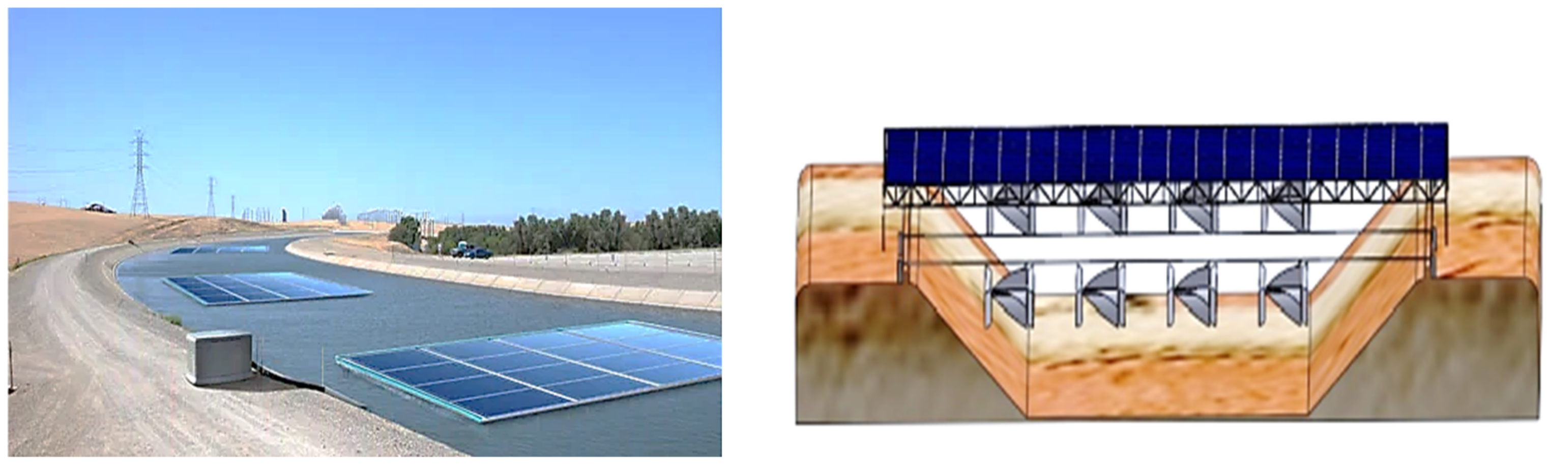 Energies 14 02751 g007