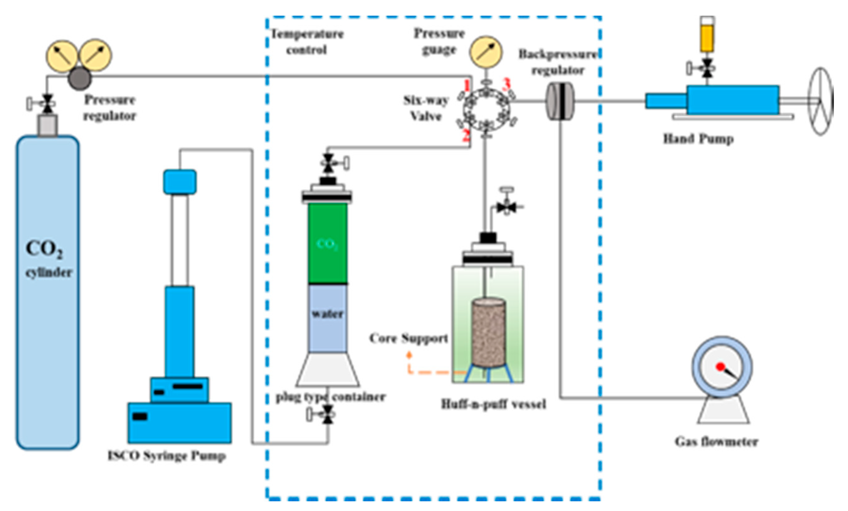 Energies 14 02782 g004 Energies 14 02782 g004