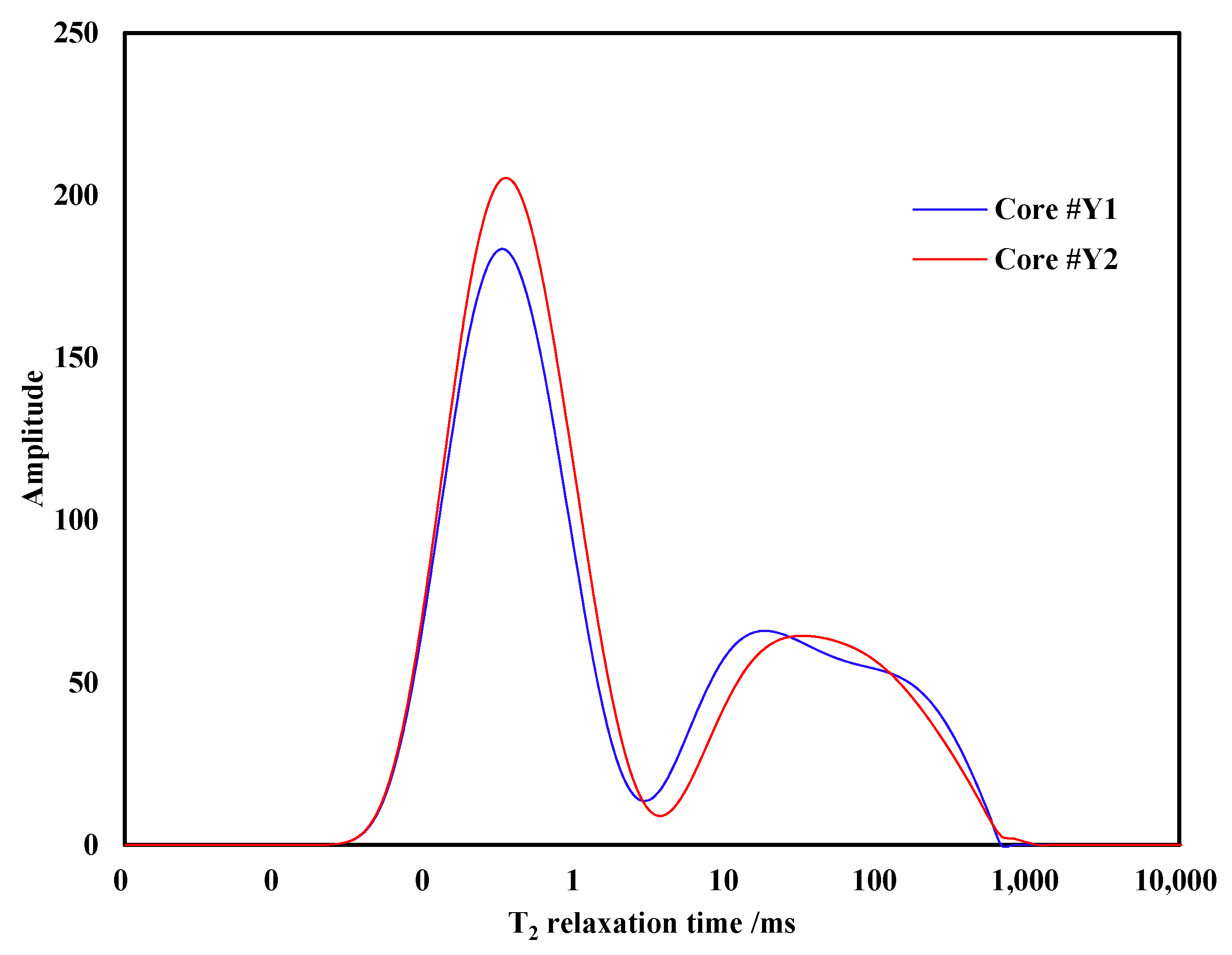 Energies 14 02782 g006 Energies 14 02782 g006