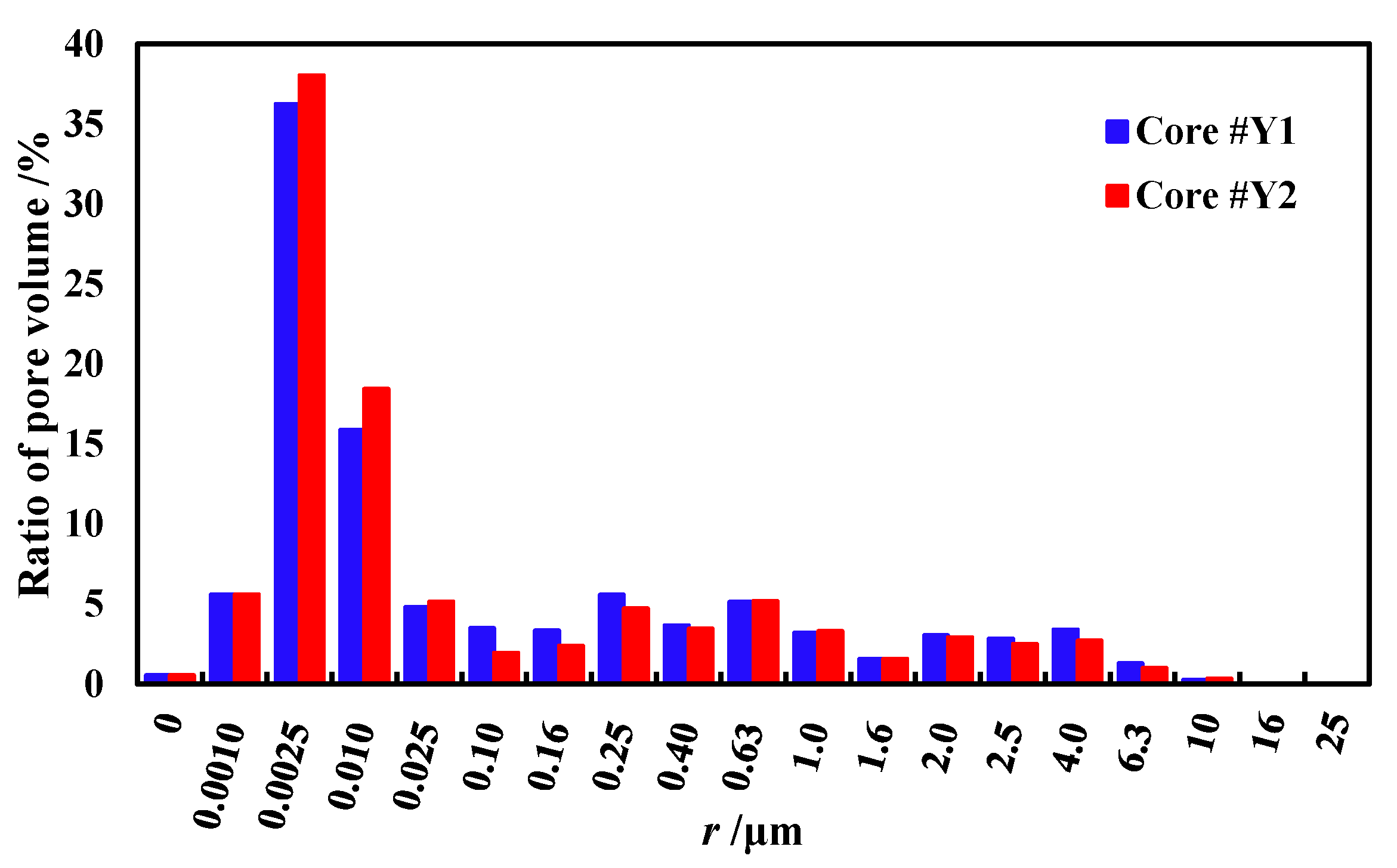 Energies 14 02782 g007 Energies 14 02782 g007