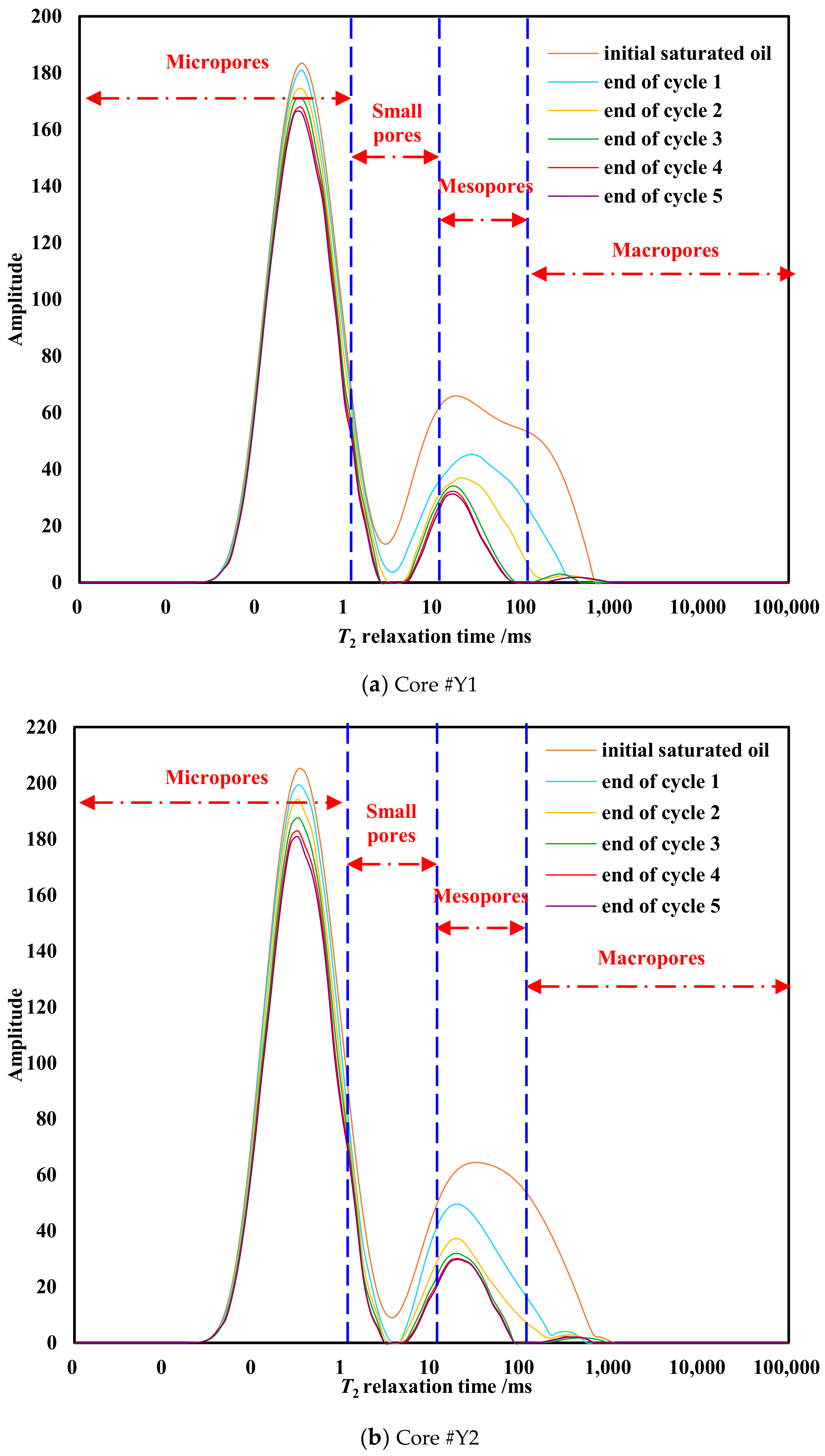 Energies 14 02782 g011 Energies 14 02782 g011