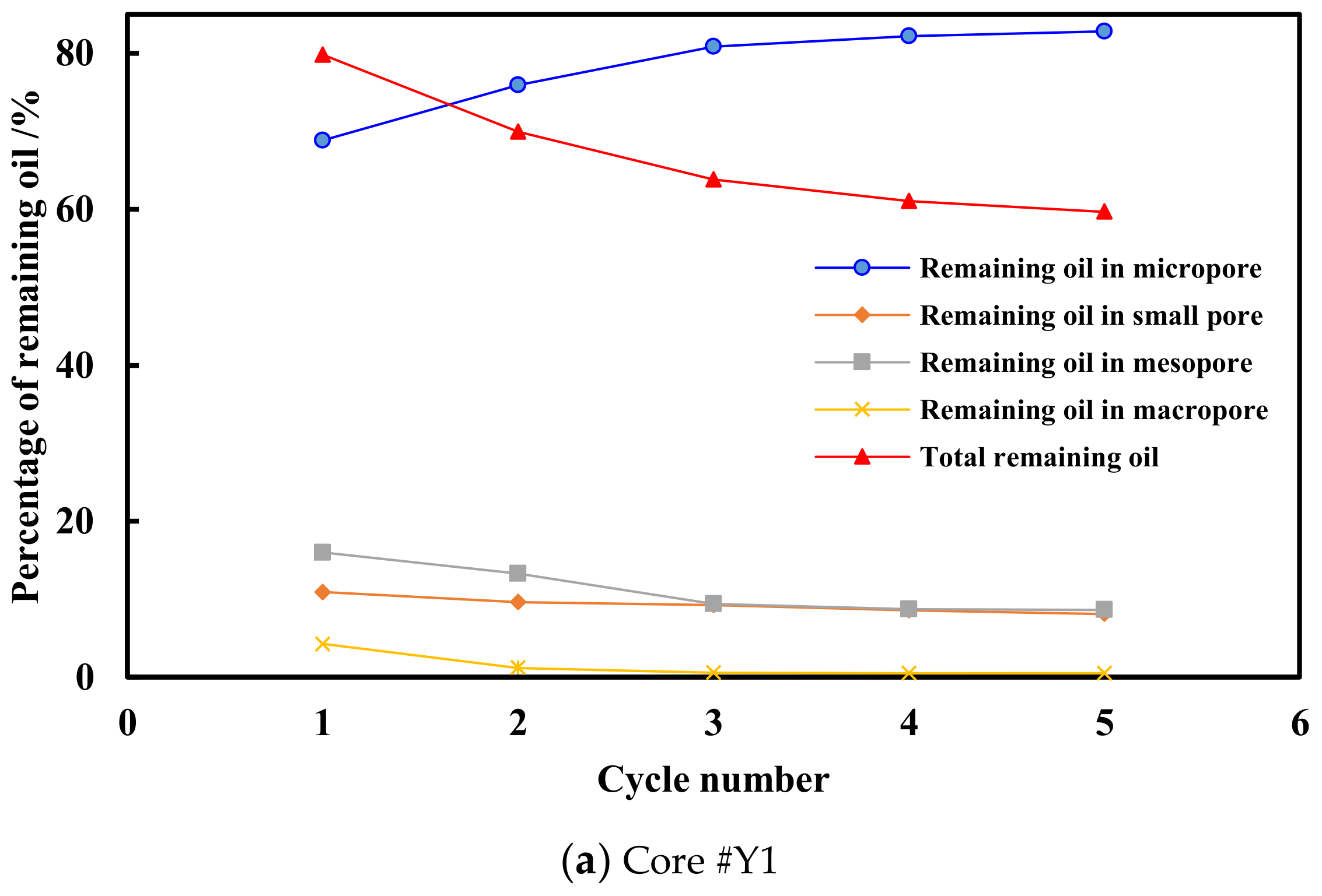 Energies 14 02782 g013a Energies 14 02782 g013a