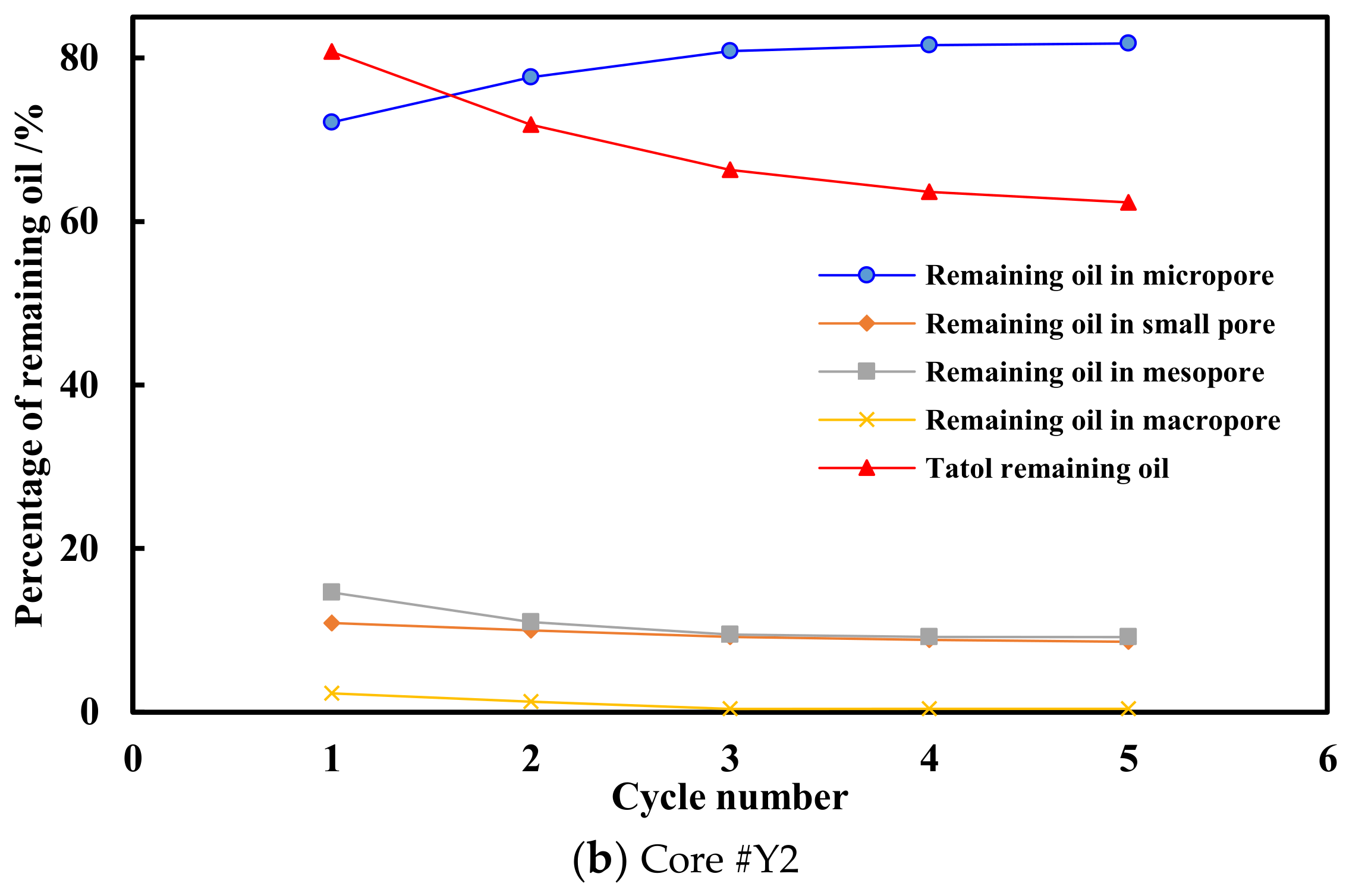 Energies 14 02782 g013b Energies 14 02782 g013b
