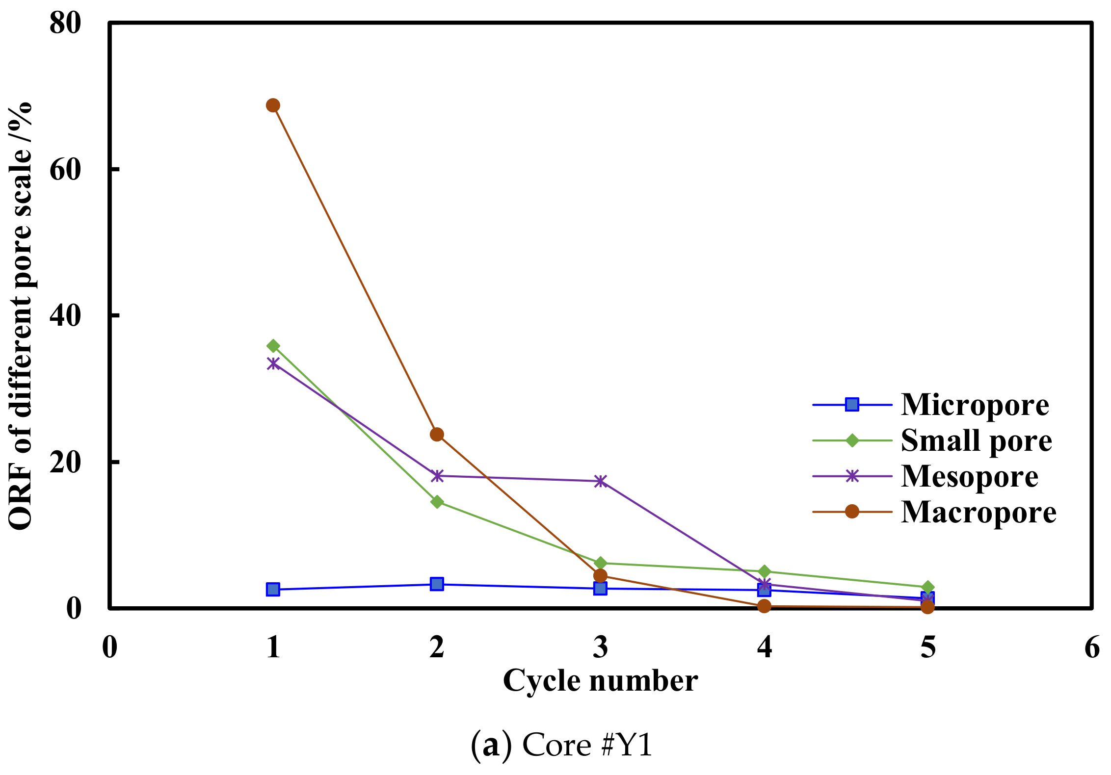 Energies 14 02782 g014a Energies 14 02782 g014a