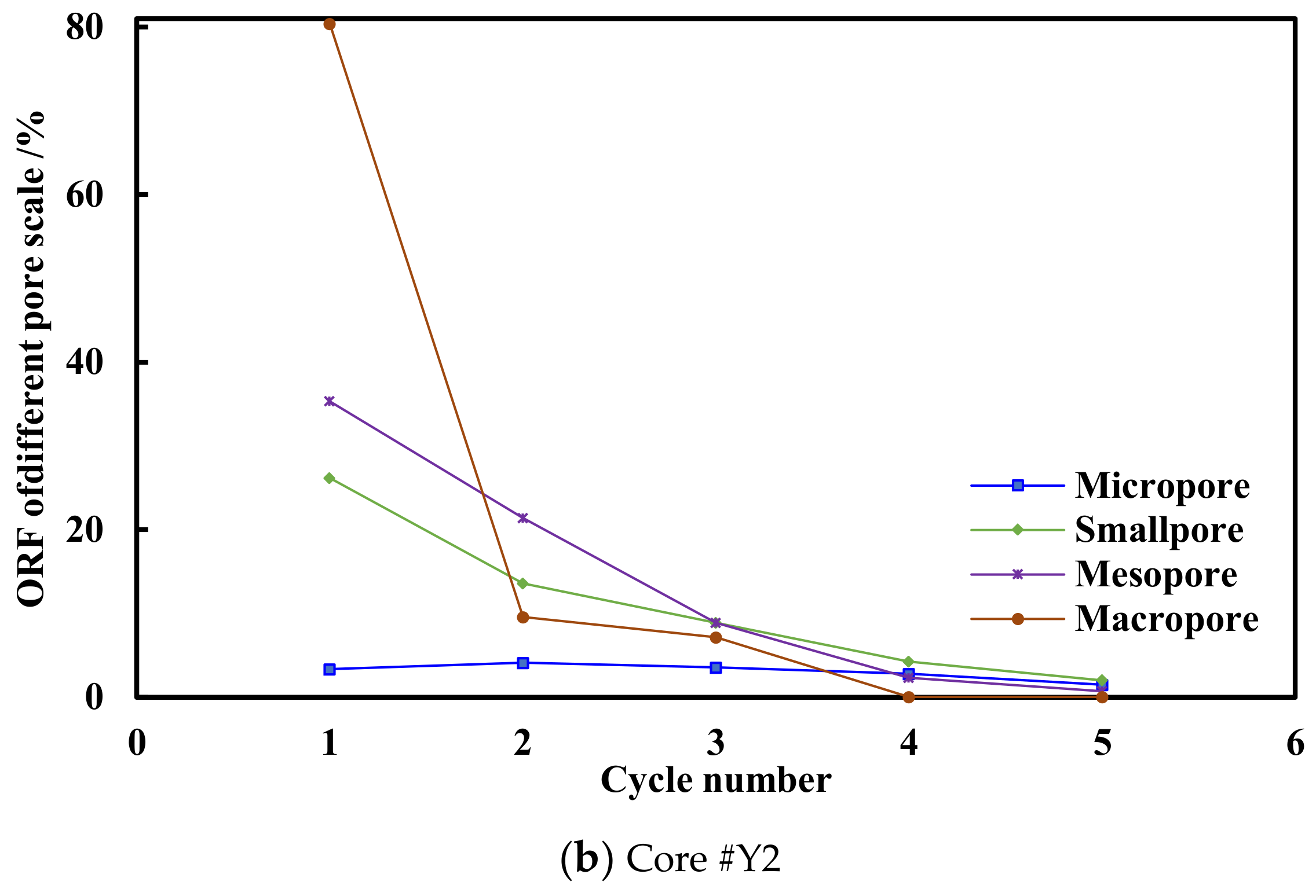 Energies 14 02782 g014b Energies 14 02782 g014b