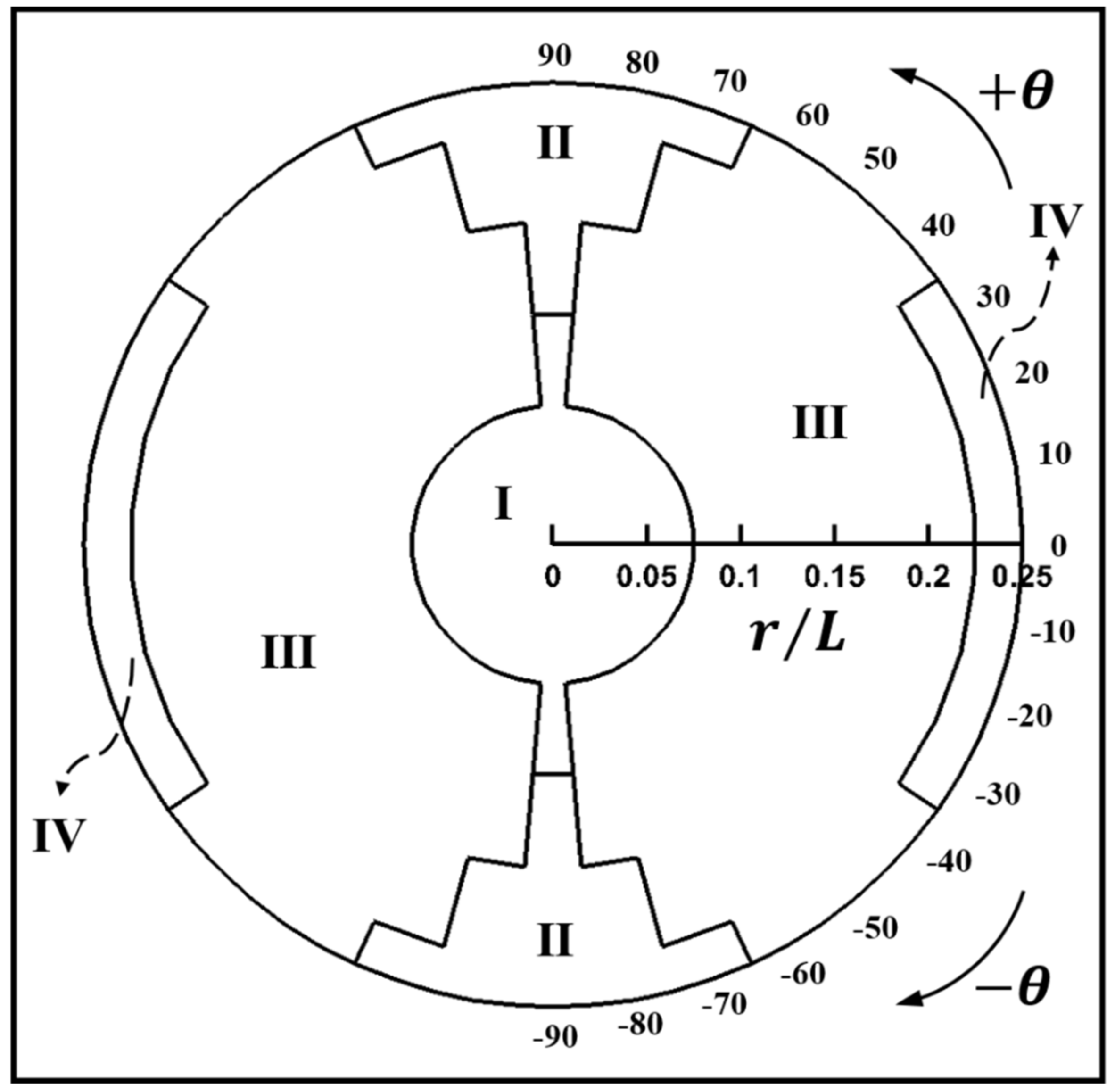 Energies 14 02788 g004 Energies 14 02788 g004