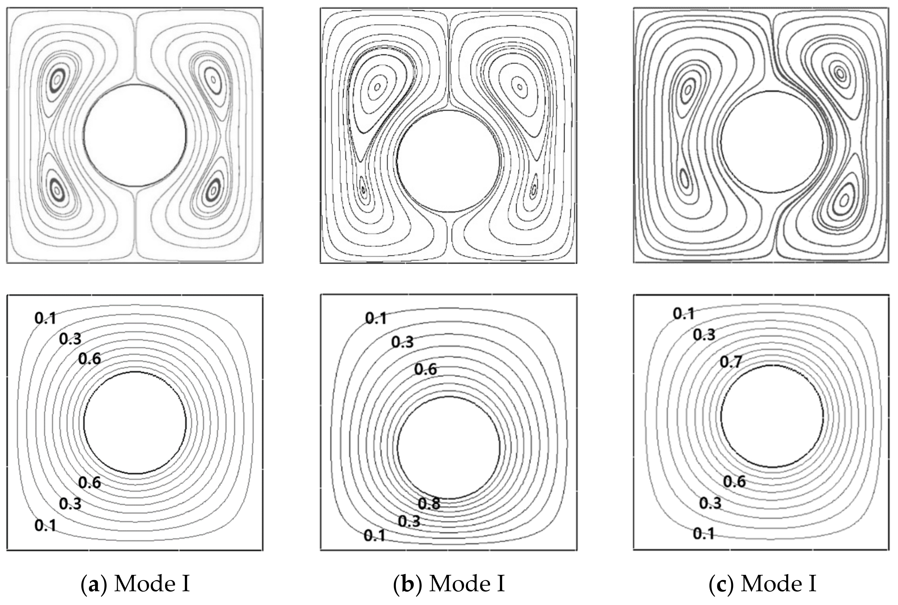 Energies 14 02788 g005 Energies 14 02788 g005