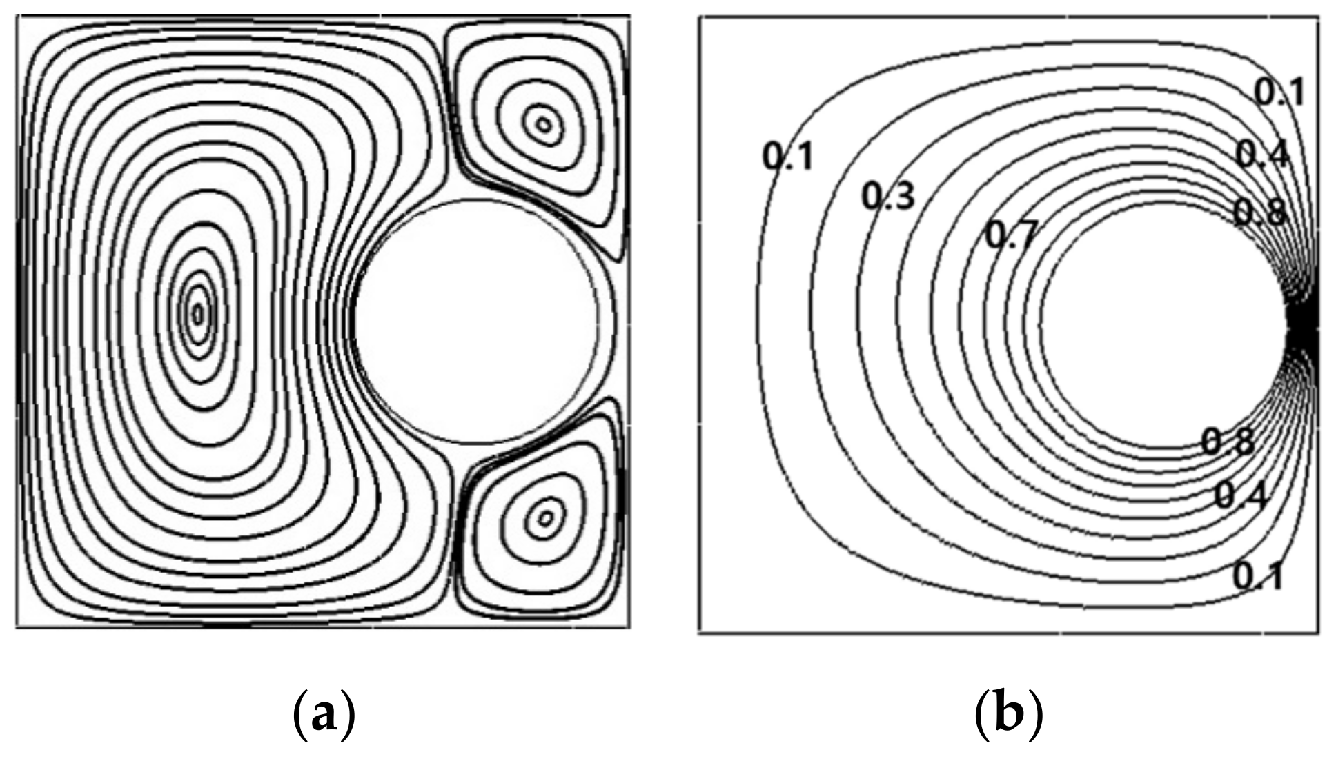 Energies 14 02788 g008 Energies 14 02788 g008