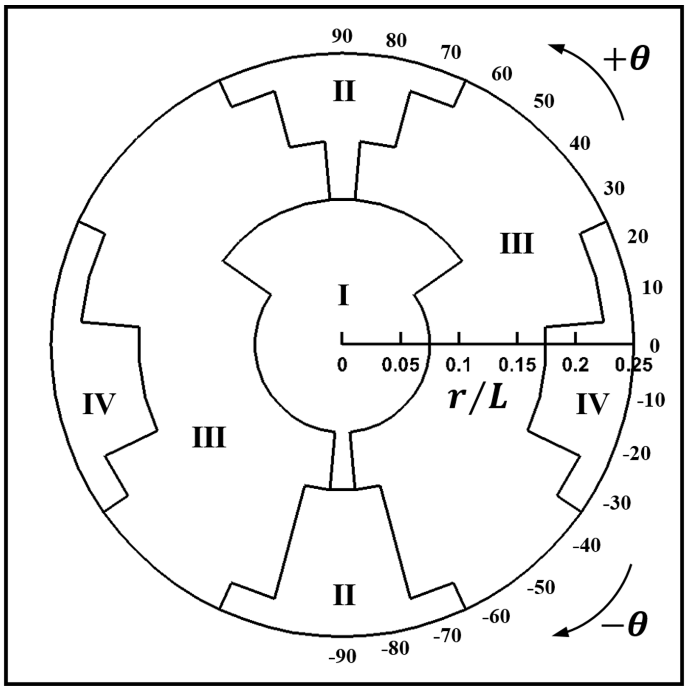 Energies 14 02788 g009 Energies 14 02788 g009