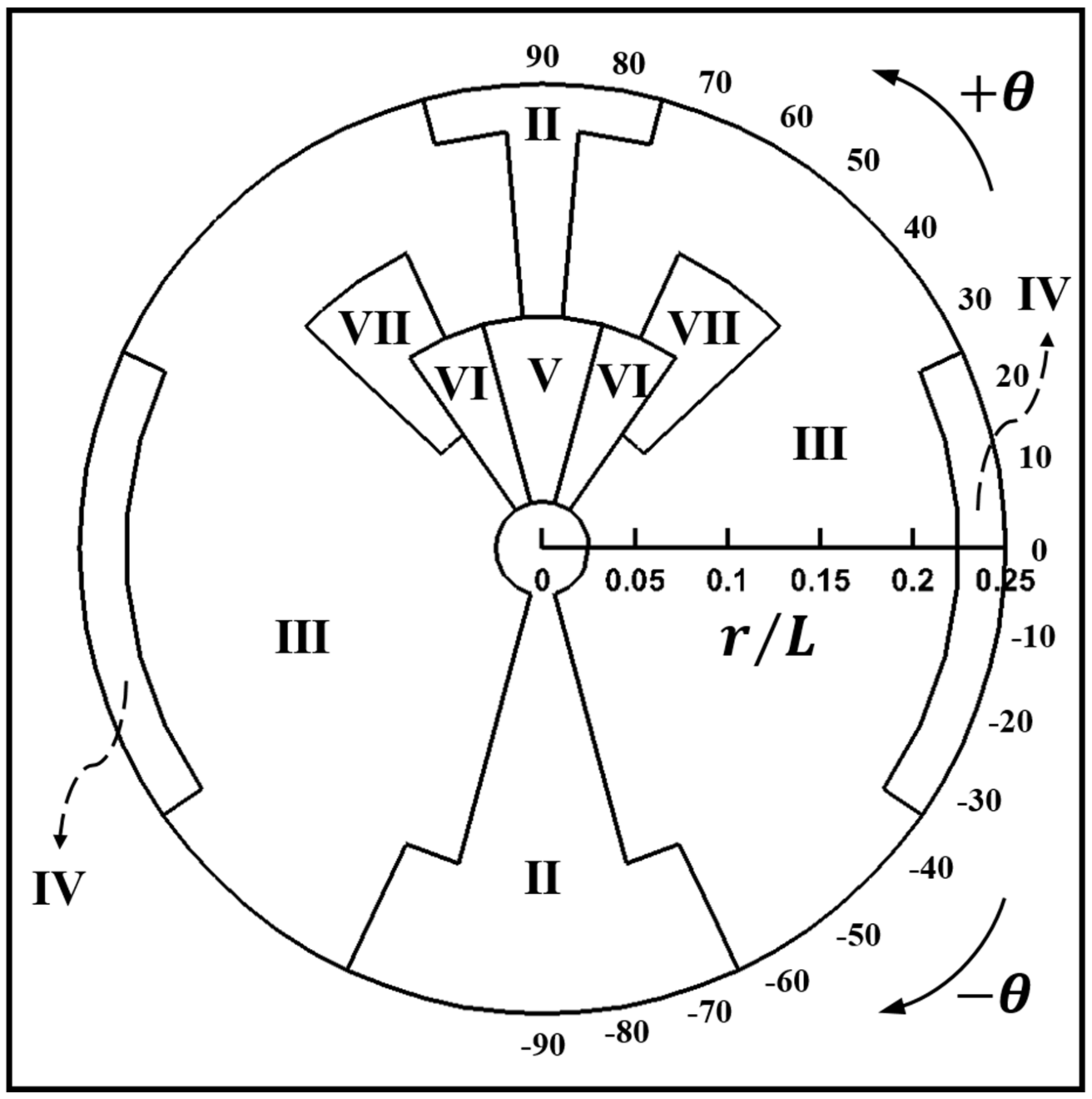 Energies 14 02788 g013 Energies 14 02788 g013