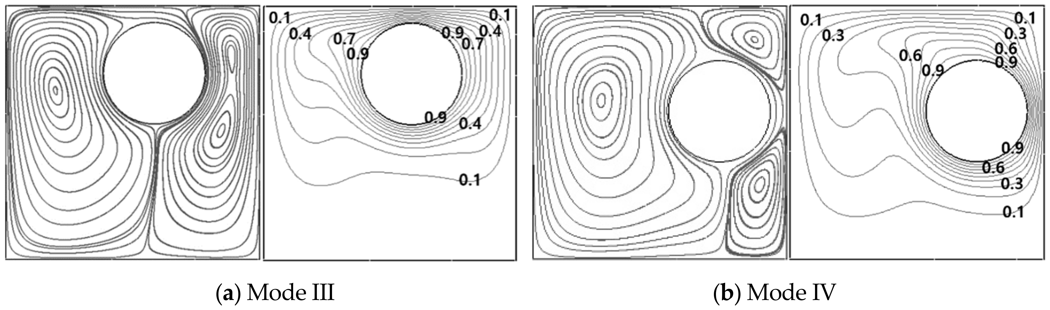 Energies 14 02788 g018 Energies 14 02788 g018