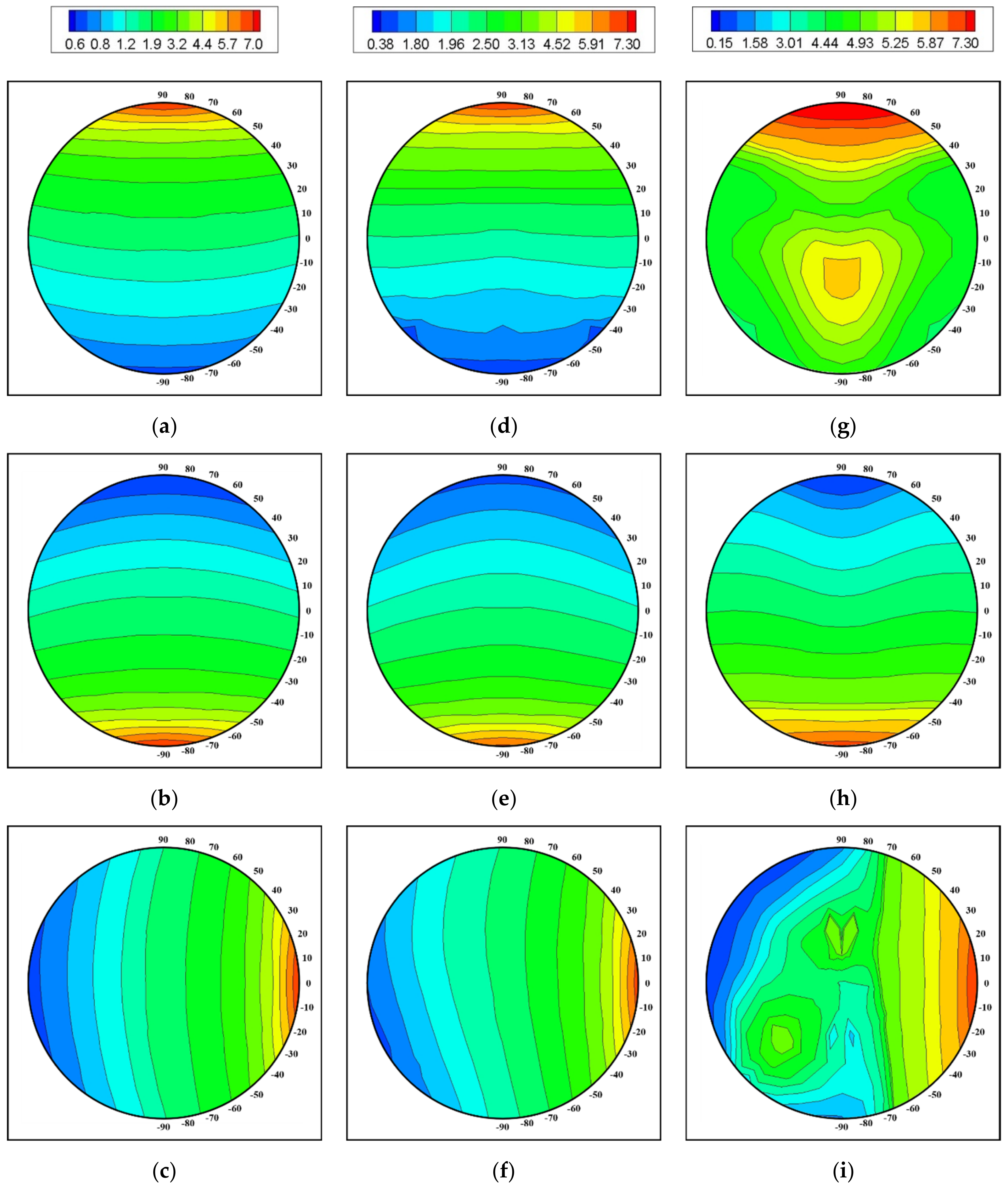 Energies 14 02788 g020 Energies 14 02788 g020