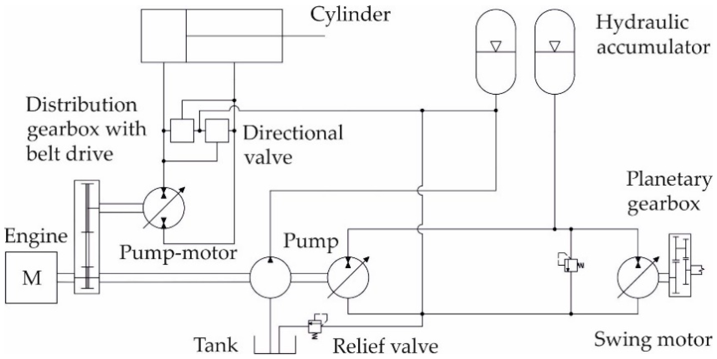 Energies 14 02793 g007