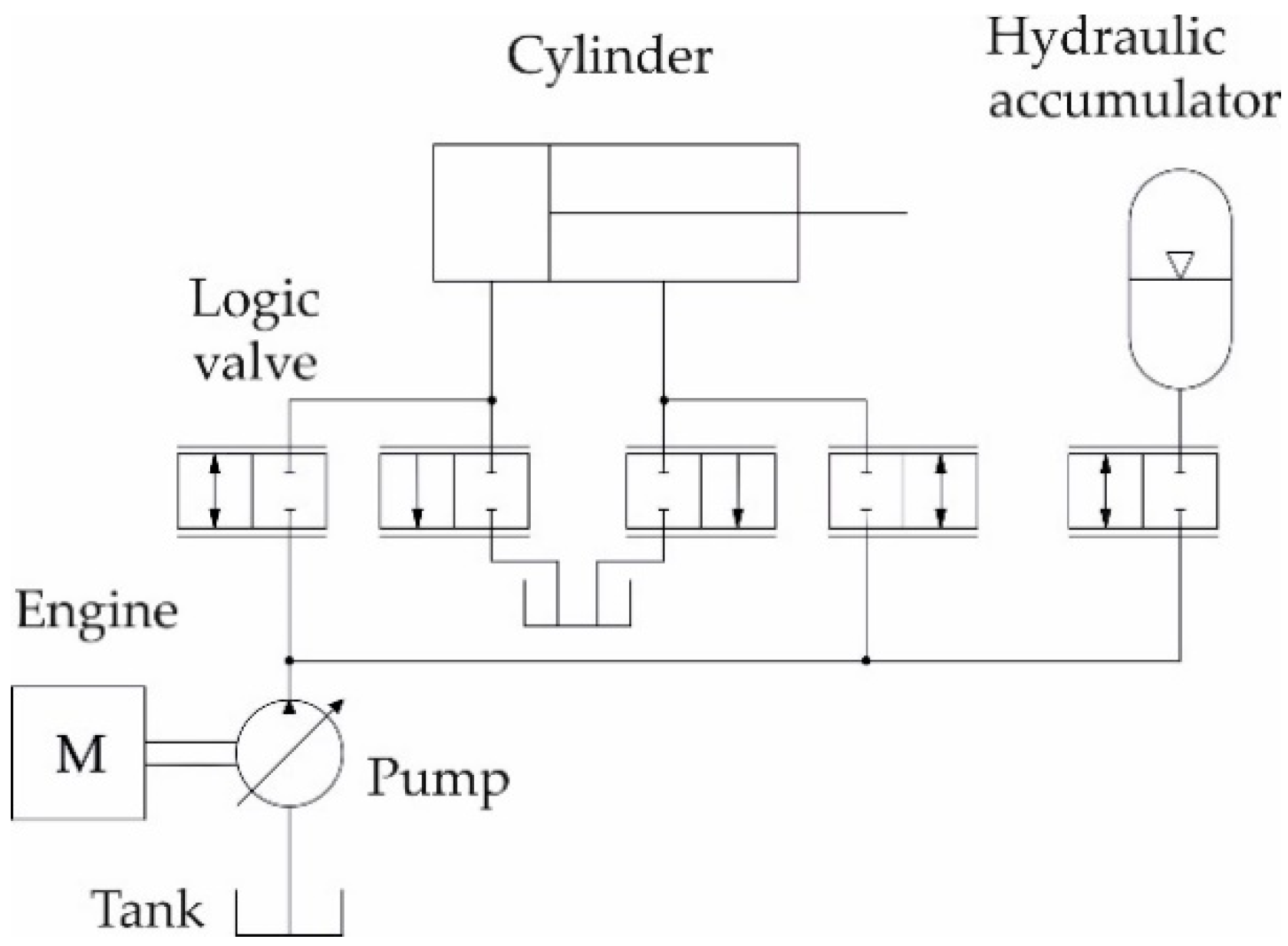 Energies 14 02793 g008