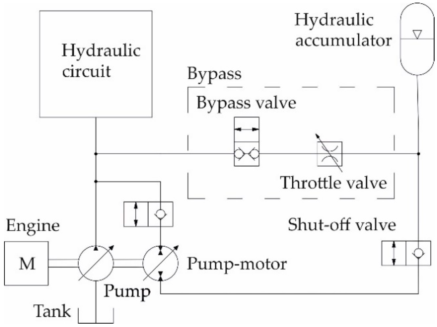 Energies 14 02793 g009