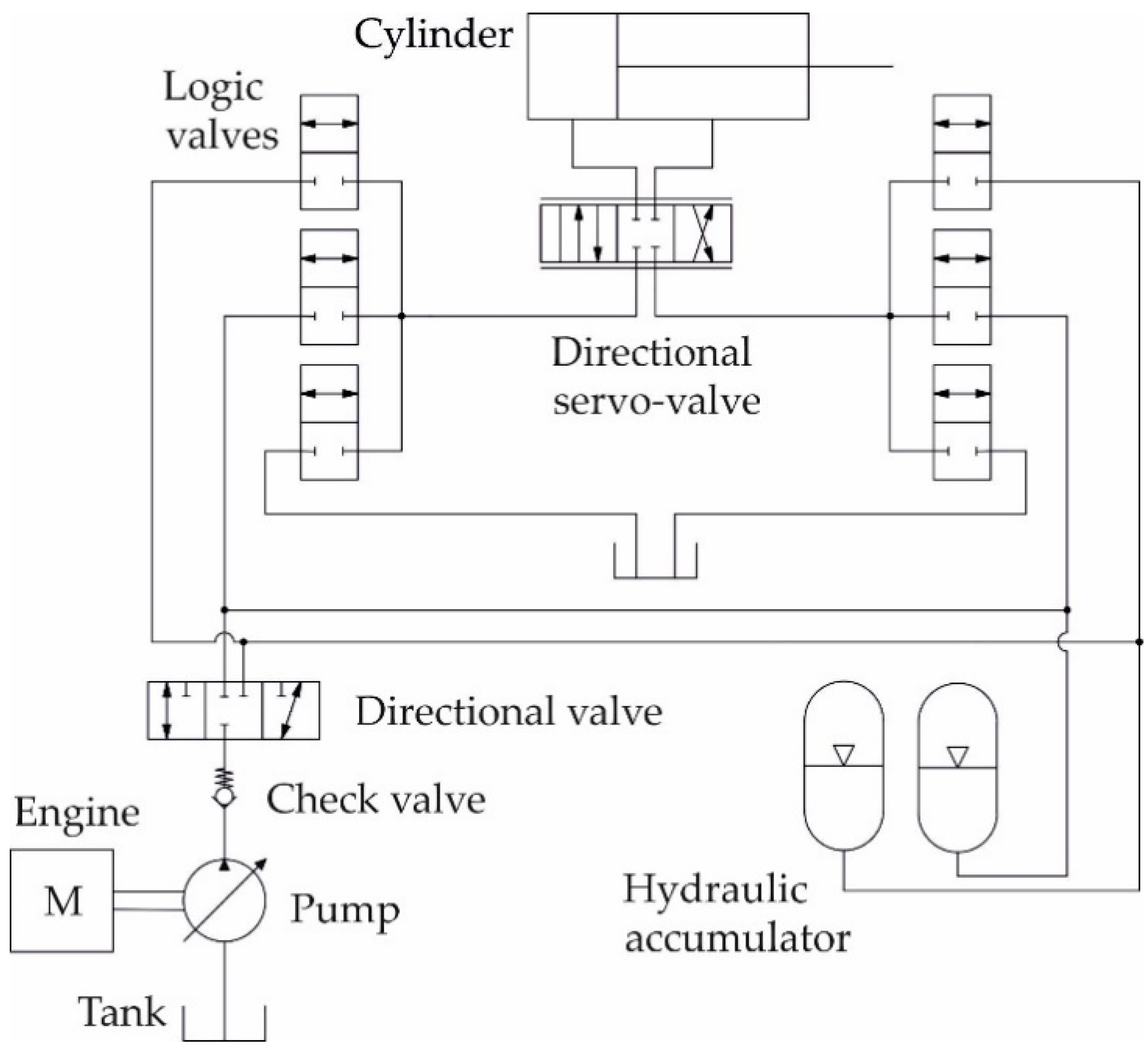 Energies 14 02793 g010