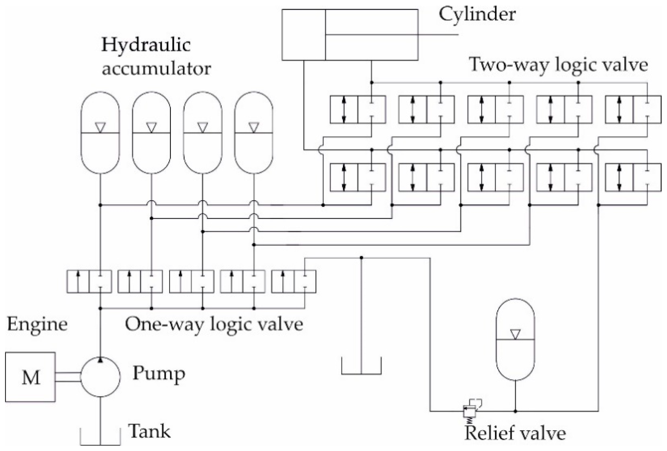 Energies 14 02793 g011