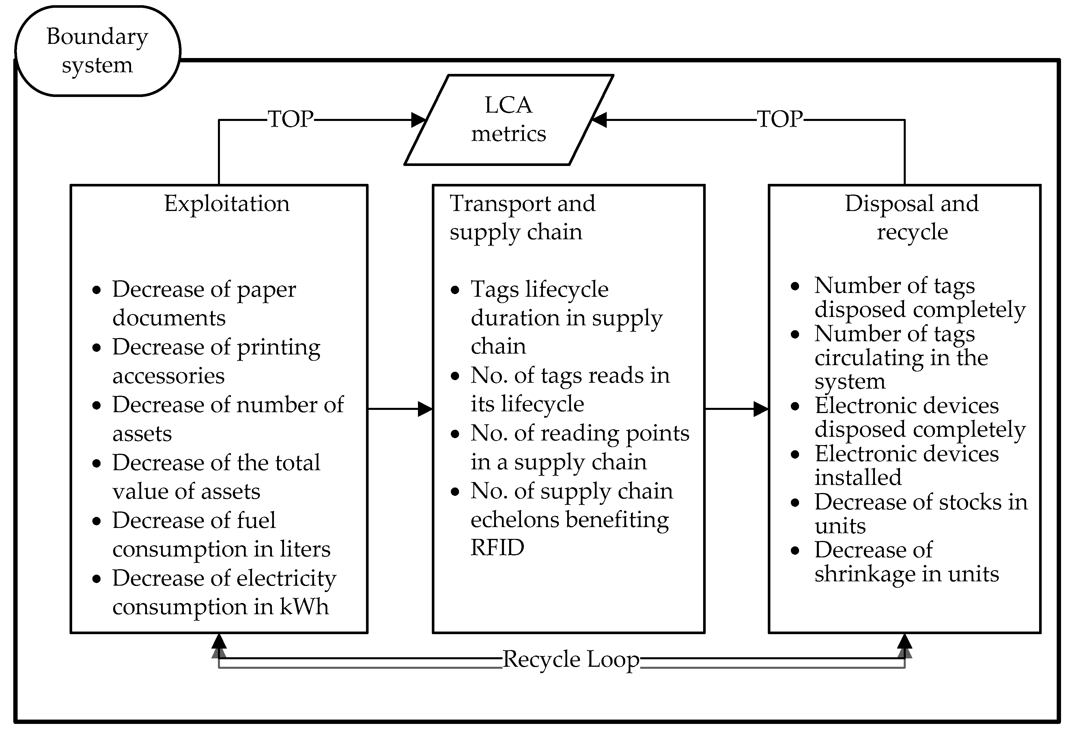 Energies 14 02794 g004