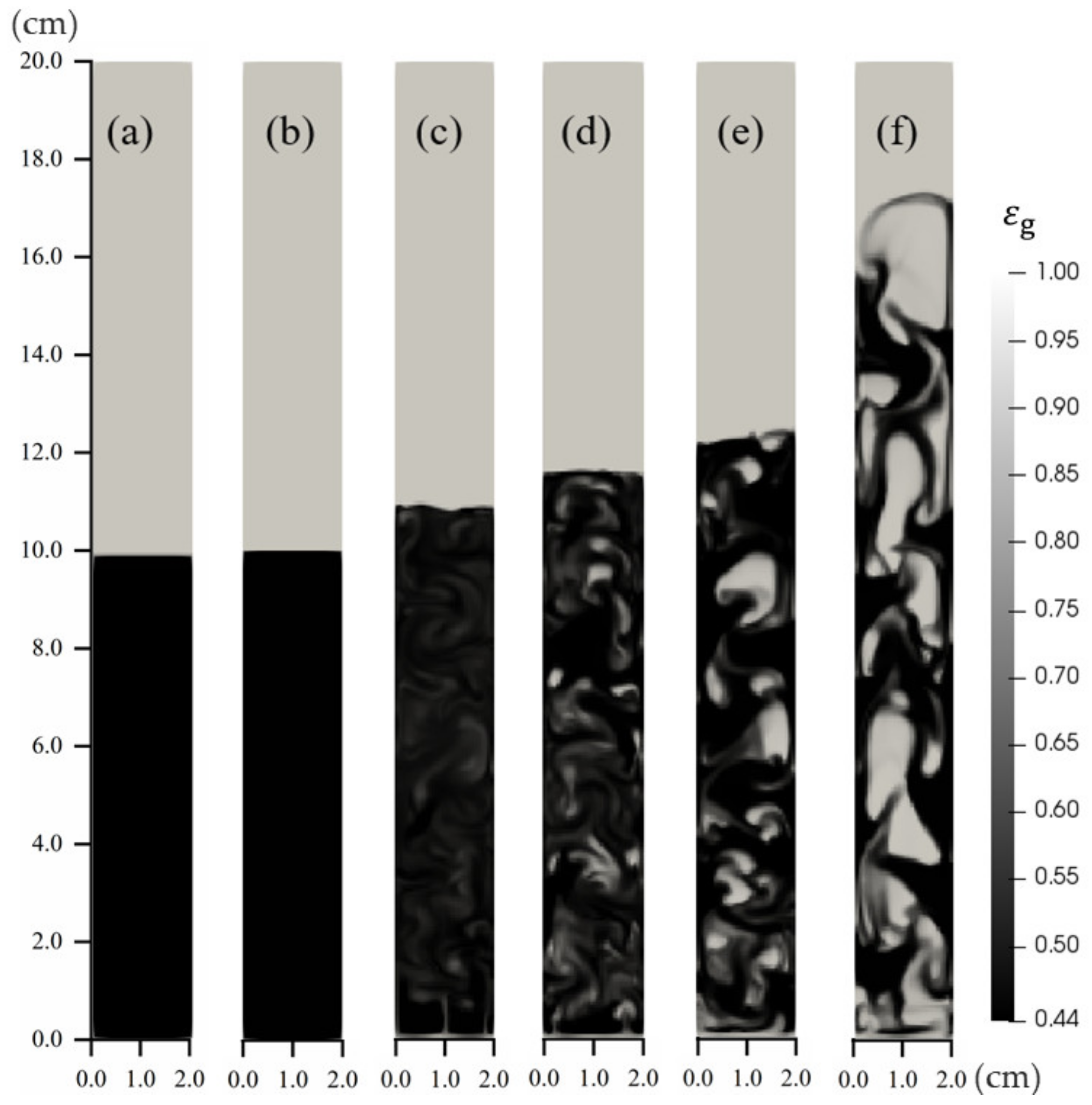 Energies 14 02800 g003