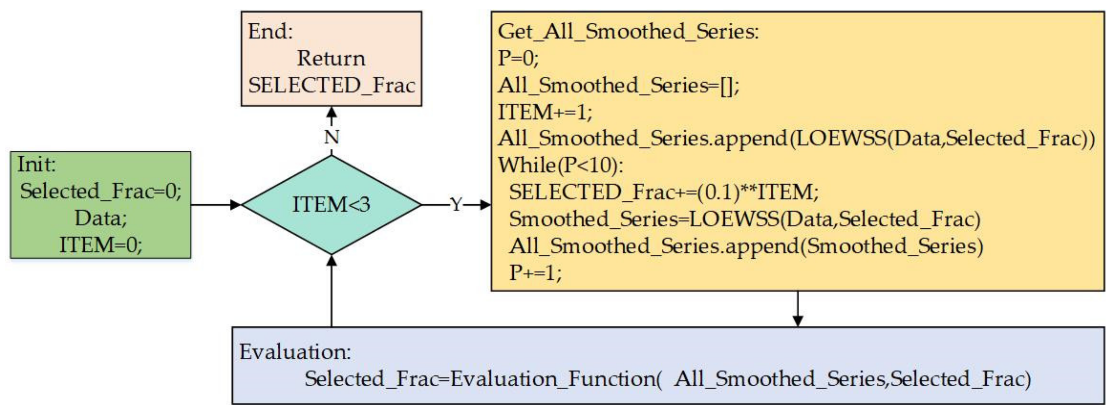 Energies 14 02806 g004 Energies 14 02806 g004
