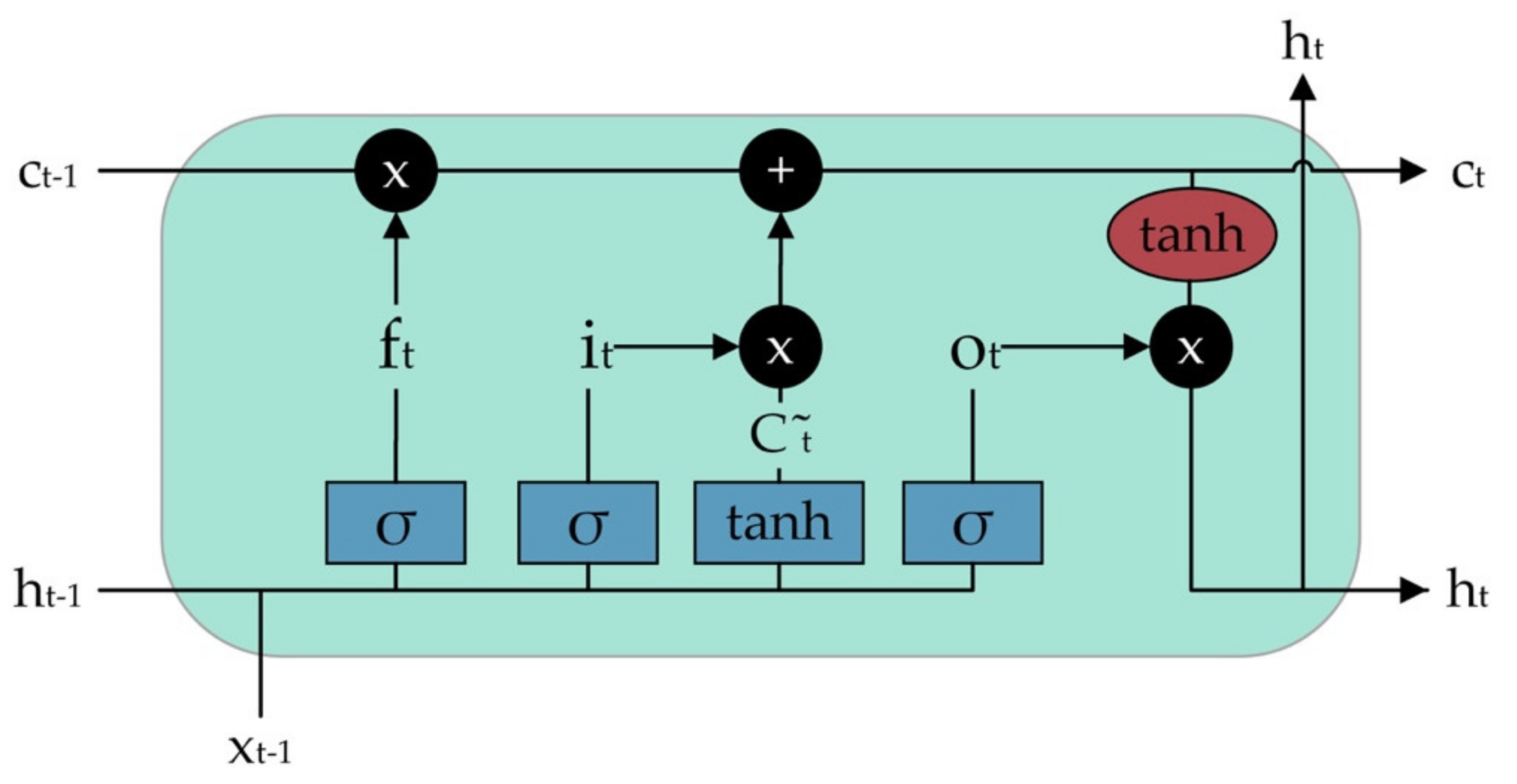 Energies 14 02806 g005 Energies 14 02806 g005