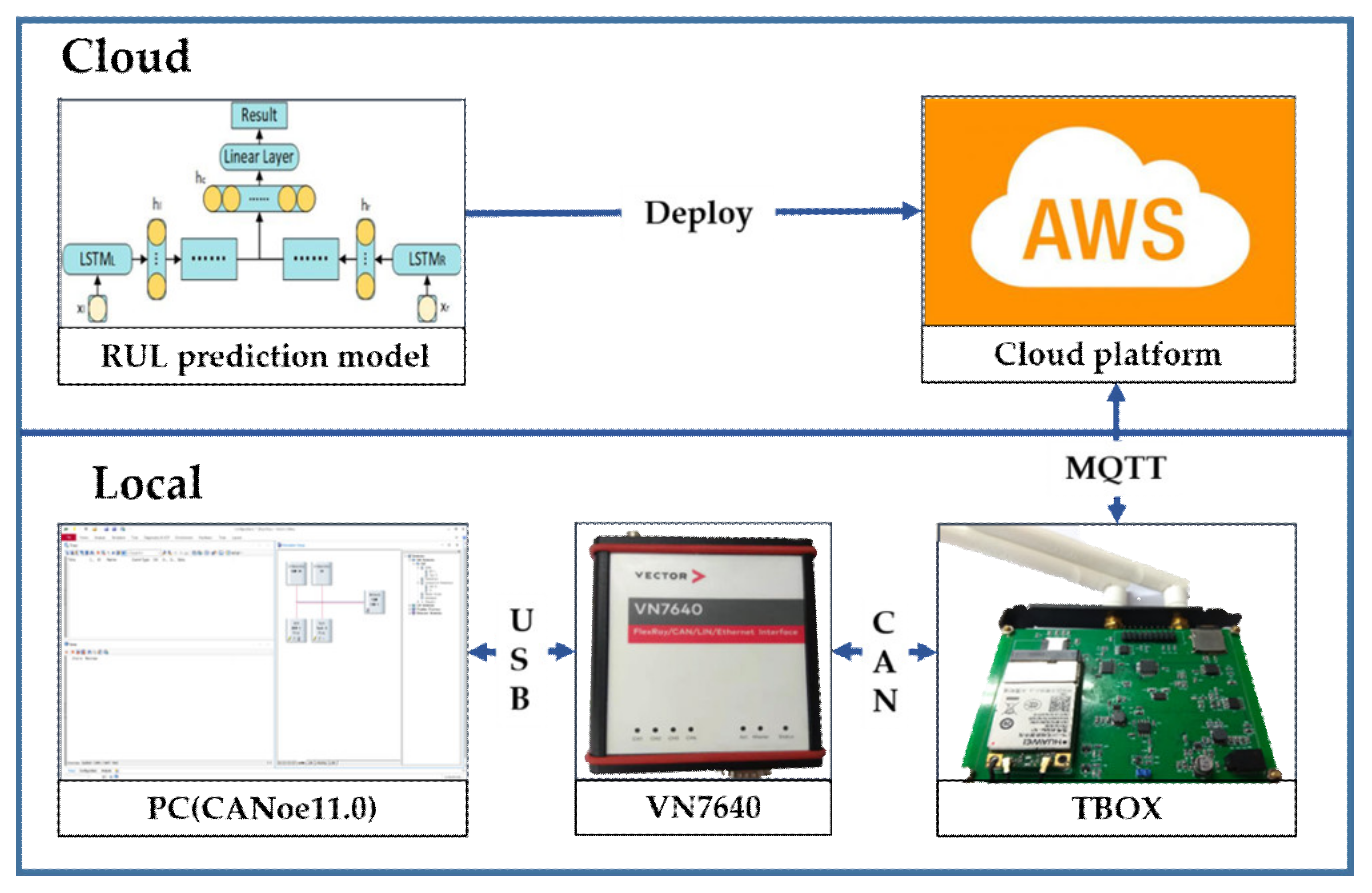 Energies 14 02806 g009 Energies 14 02806 g009