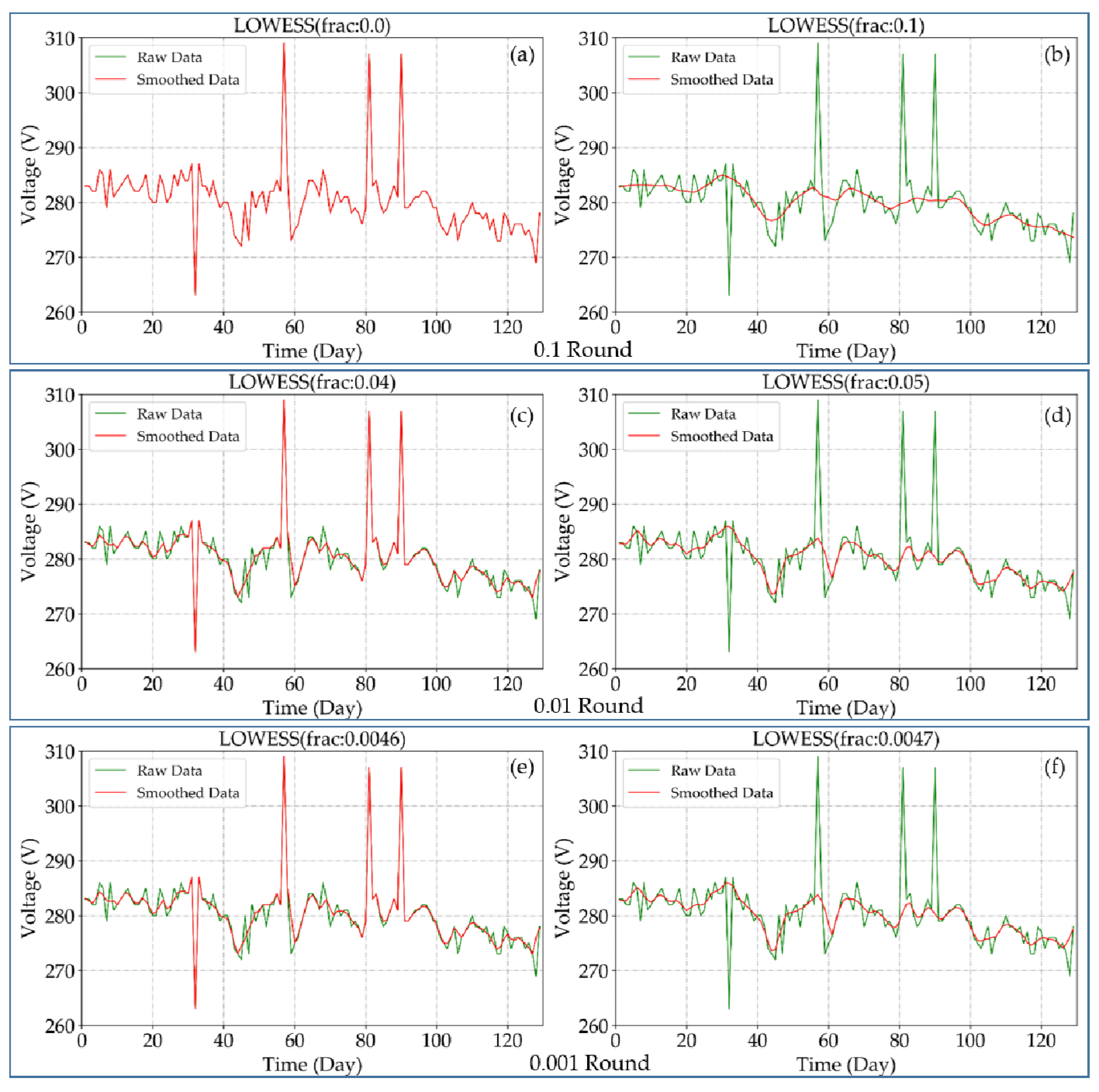 Energies 14 02806 g010 Energies 14 02806 g010
