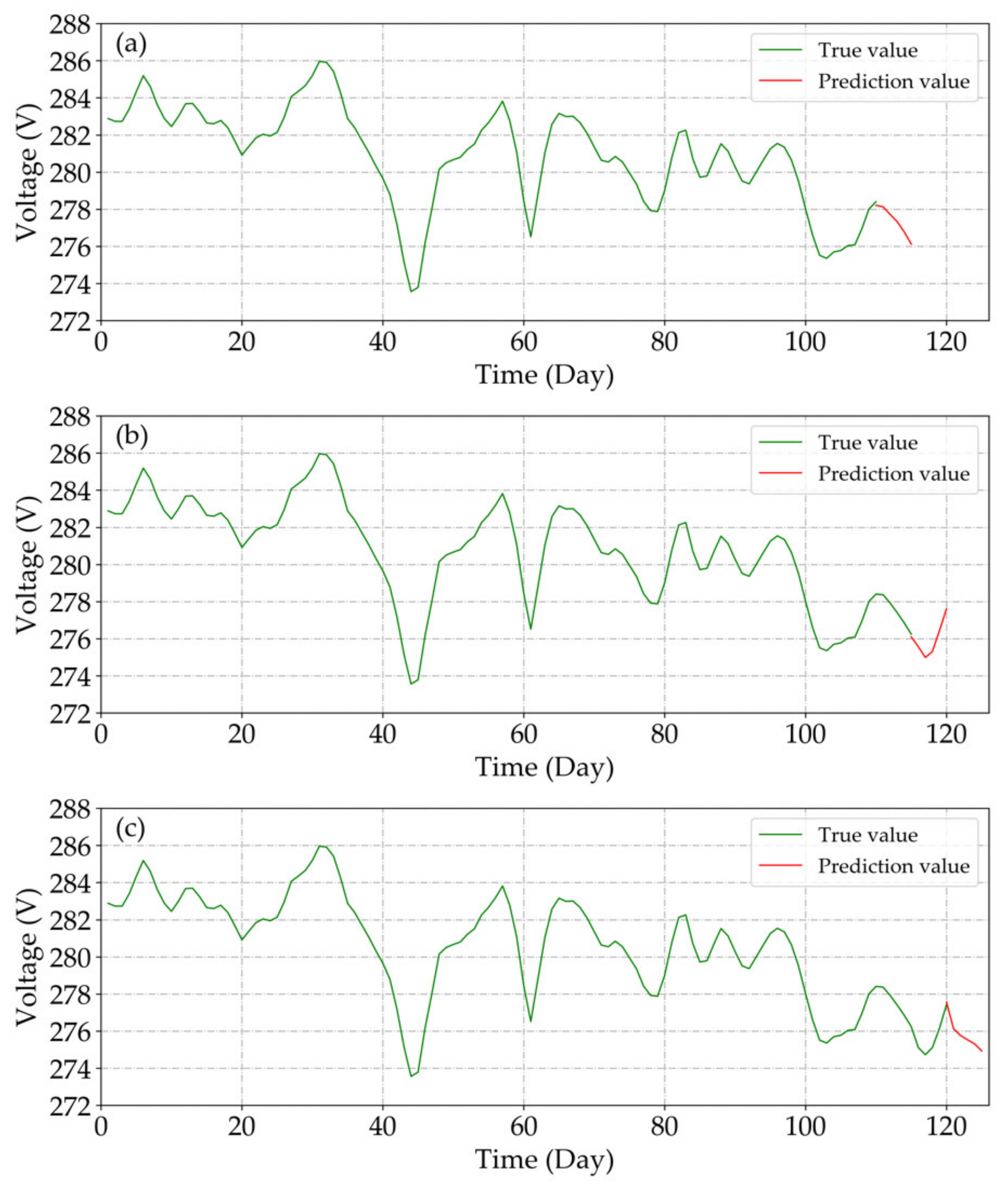 Energies 14 02806 g013 Energies 14 02806 g013
