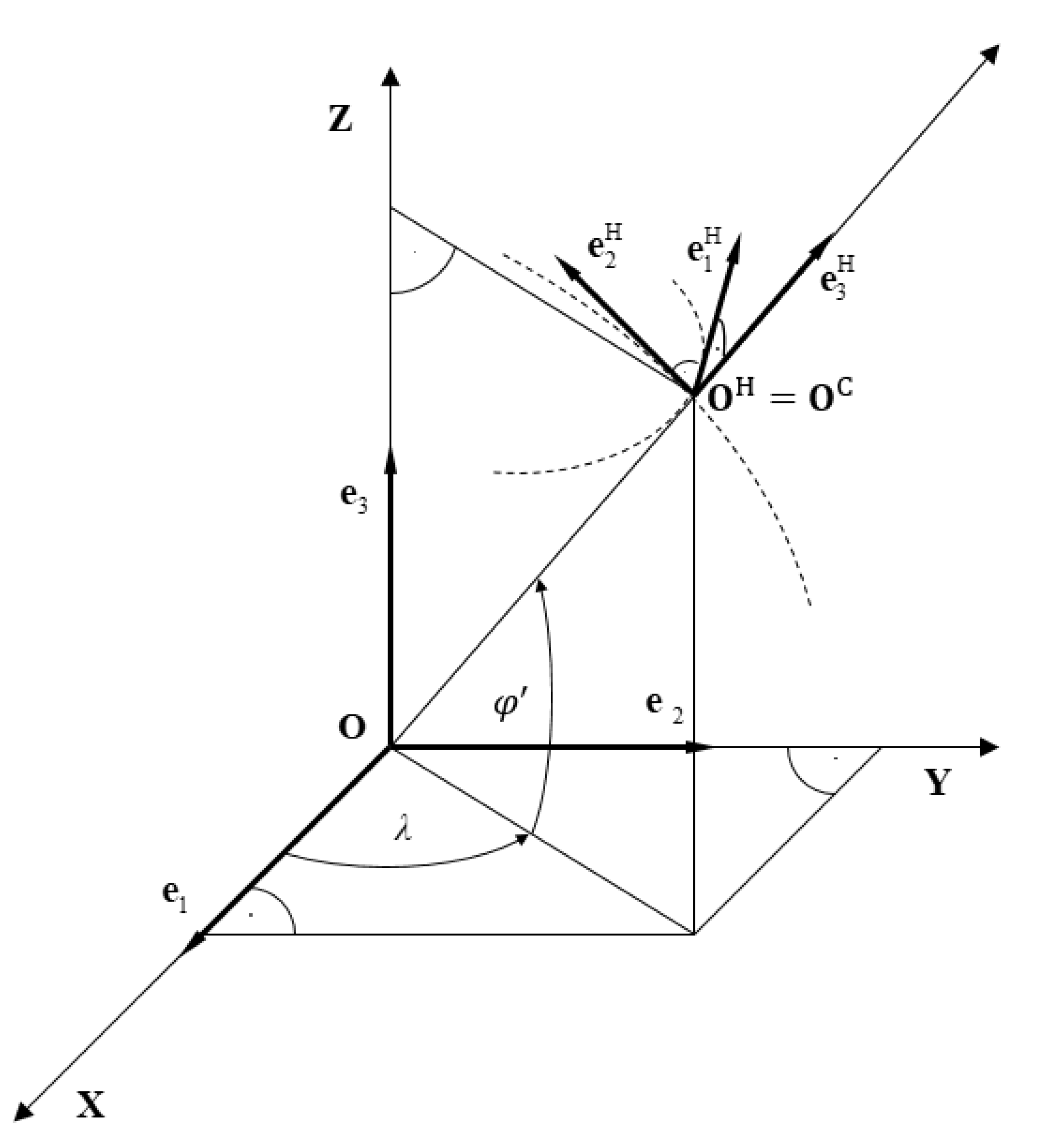 Energies 14 02810 g003 Energies 14 02810 g003