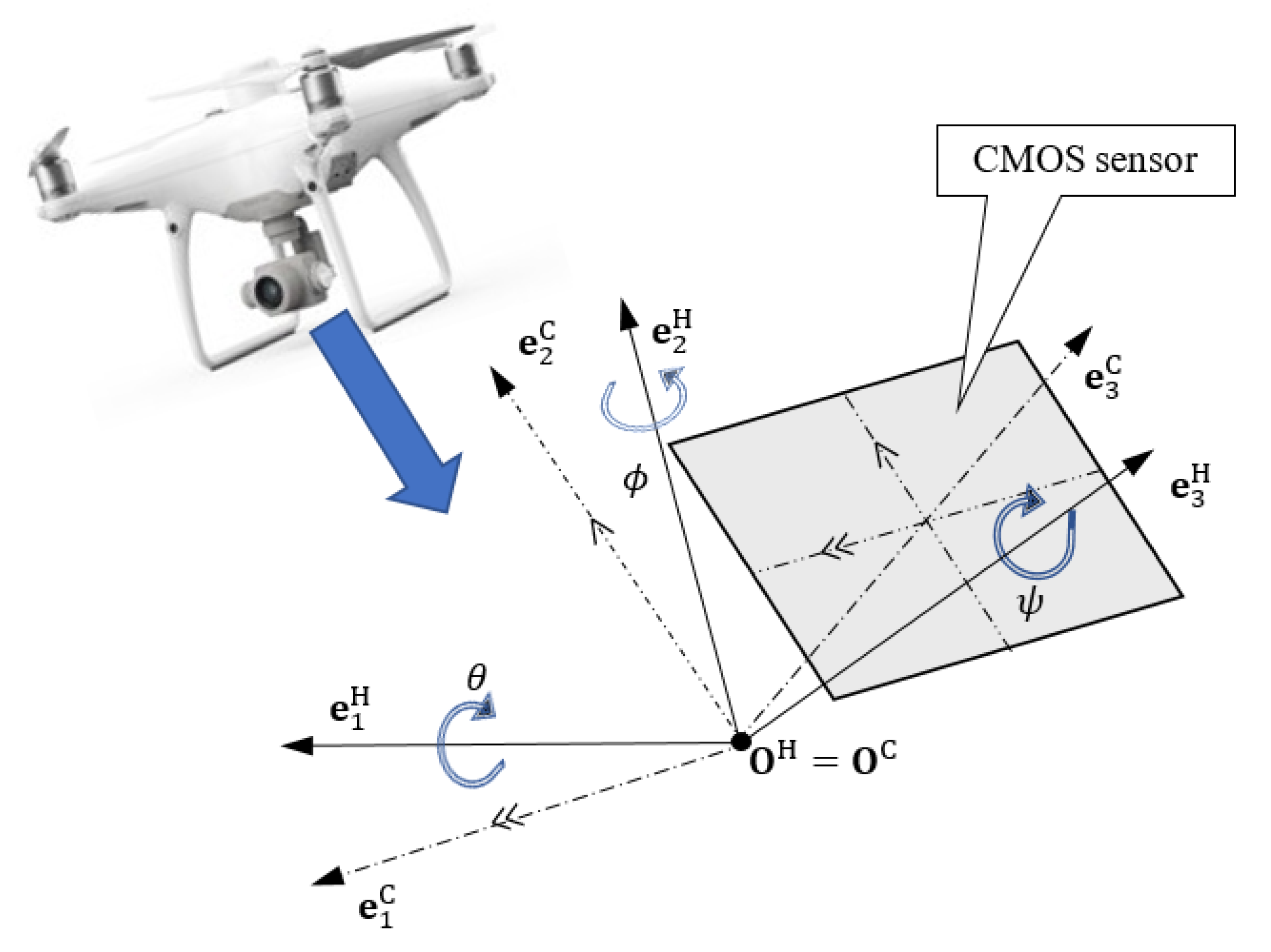 Energies 14 02810 g004 Energies 14 02810 g004